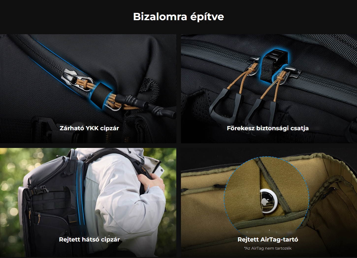 SmallRig 6521 fotóshátizsák 25 l – magyar infografika 8