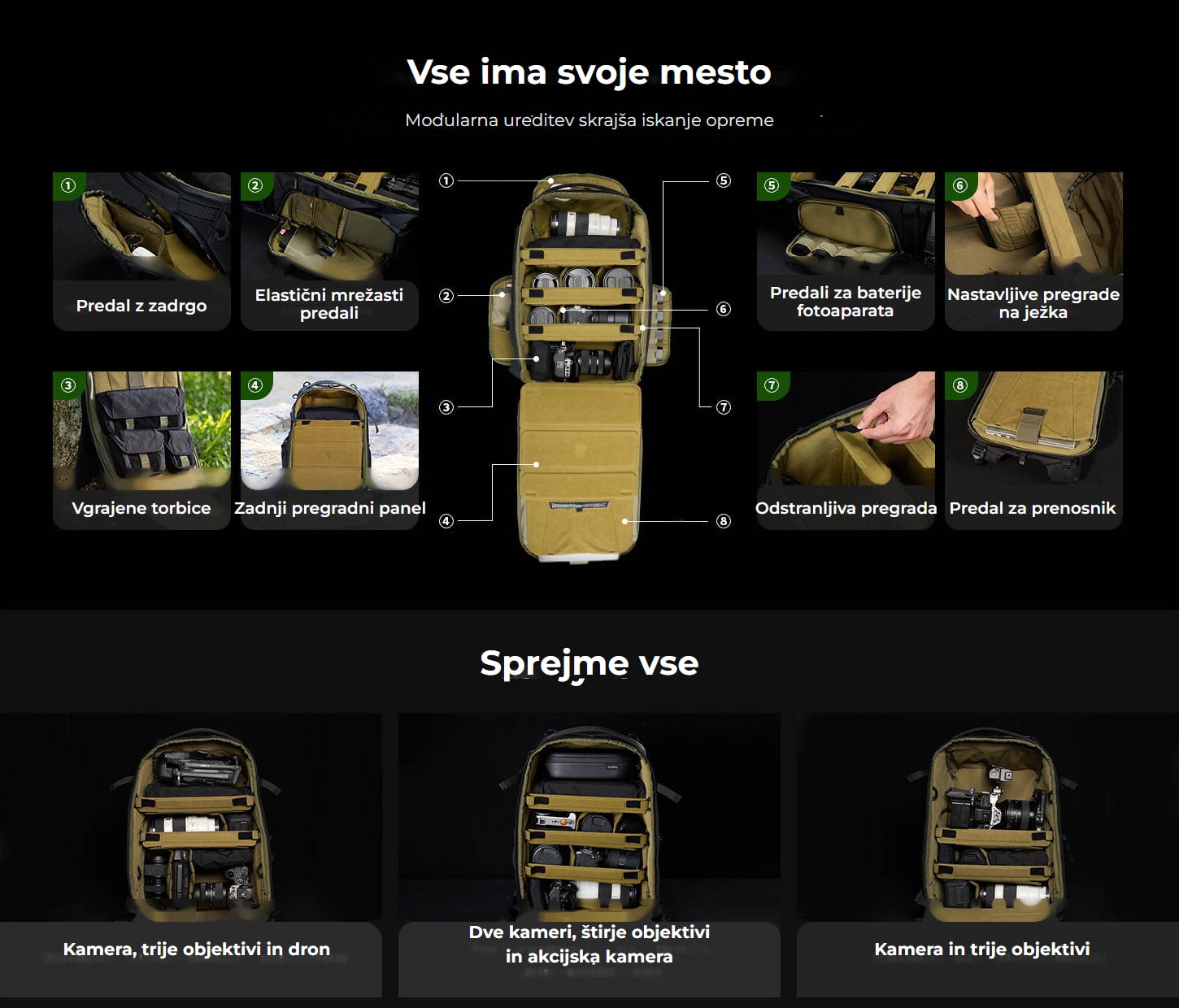 SmallRig 6521 foto nahrbtnik 25 l – slovenska infografika 5
