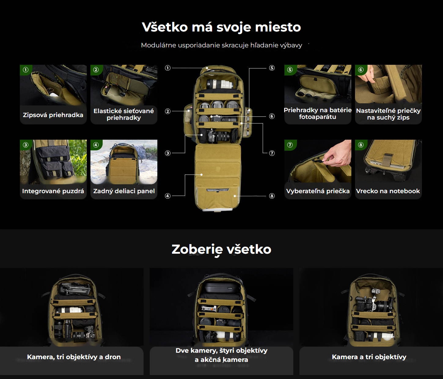 SmallRig 6521 fotobatoh 25 l – slovenská infografika 5