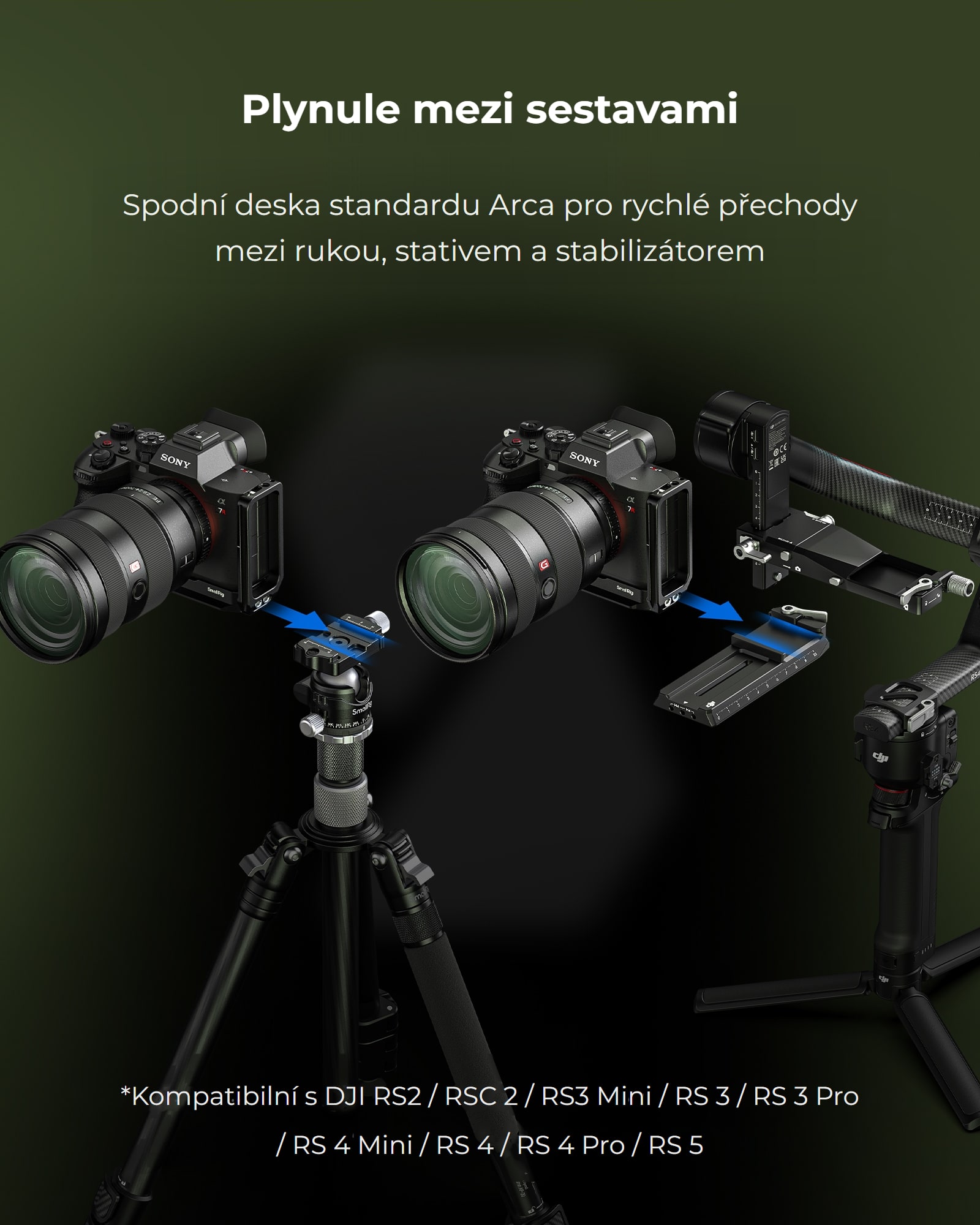 SmallRig klec Sony A7R VI – česká infografika 8
