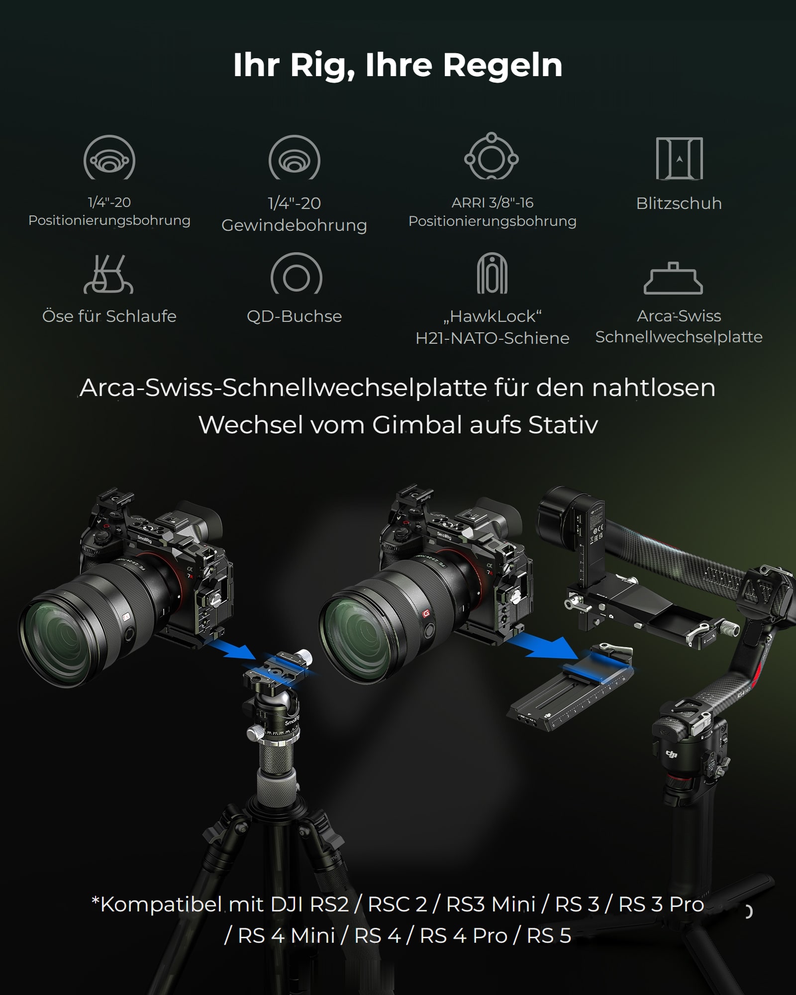 SmallRig Käfig Sony A7R VI – deutsche Infografik 5