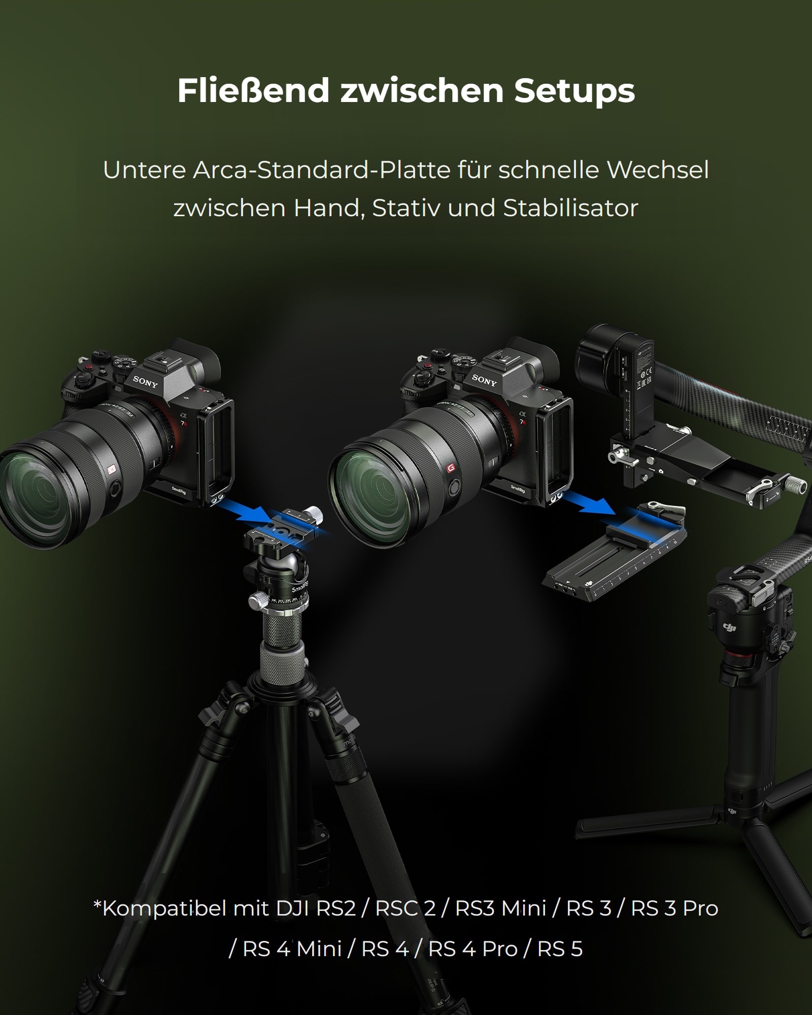 SmallRig Käfig Sony A7R VI – deutsche Infografik 8