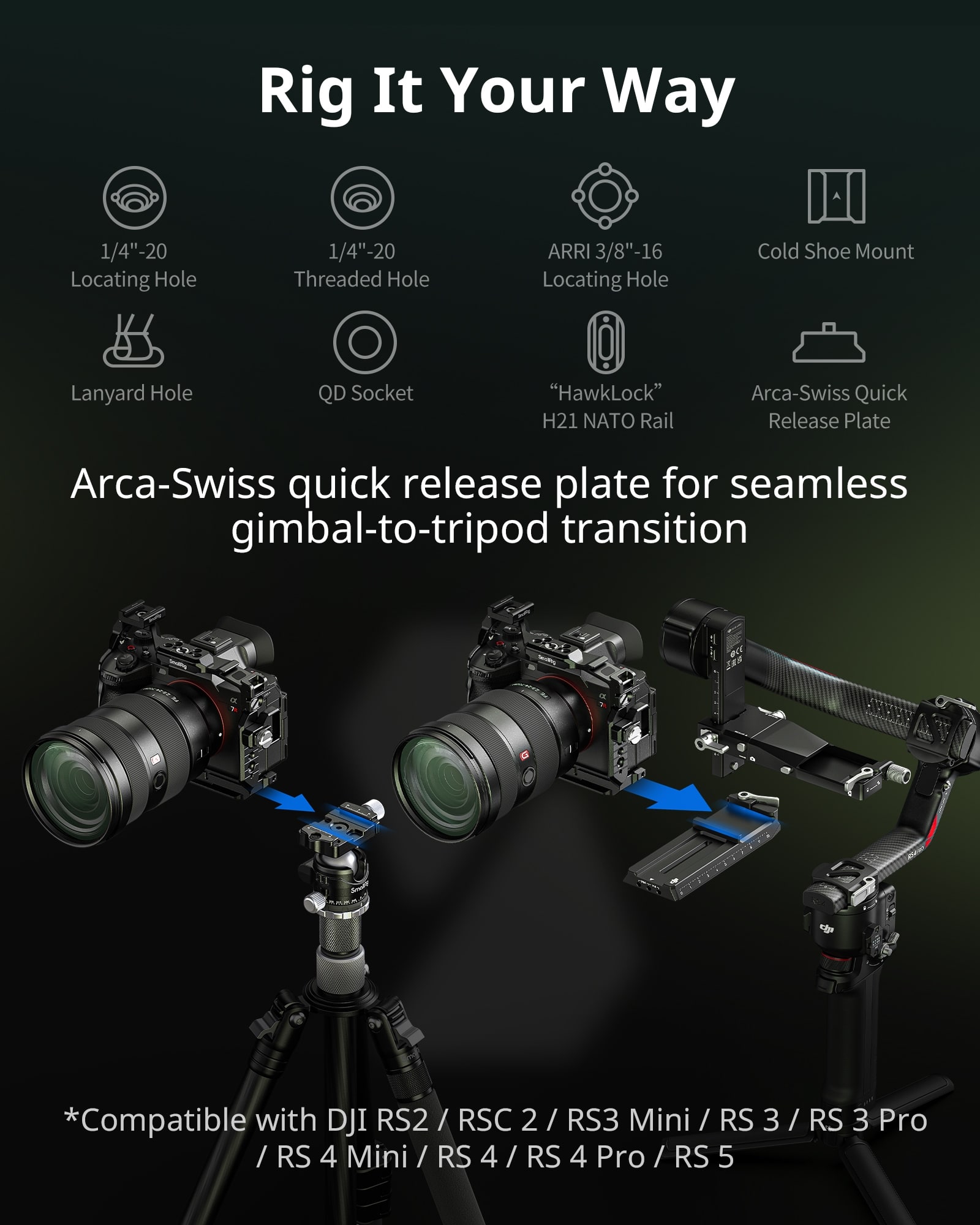SmallRig Sony A7R VI cage infographic 5