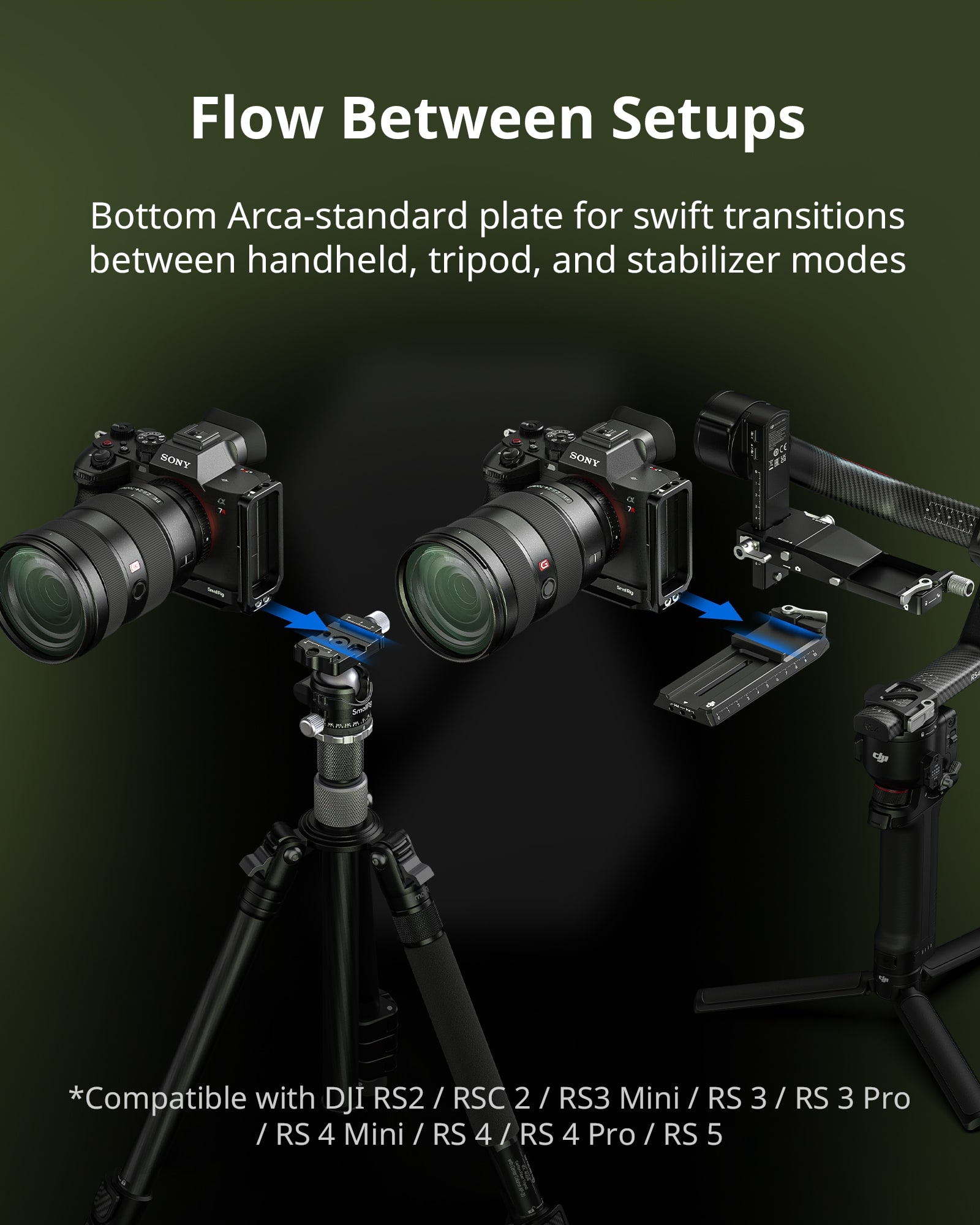SmallRig Sony A7R VI cage infographic 8