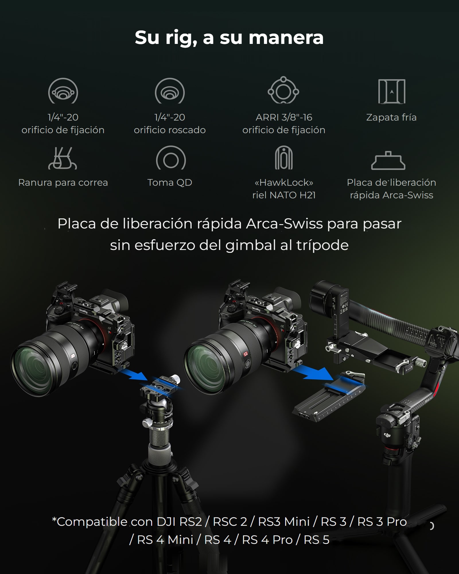 SmallRig jaula Sony A7R VI – infografía 5