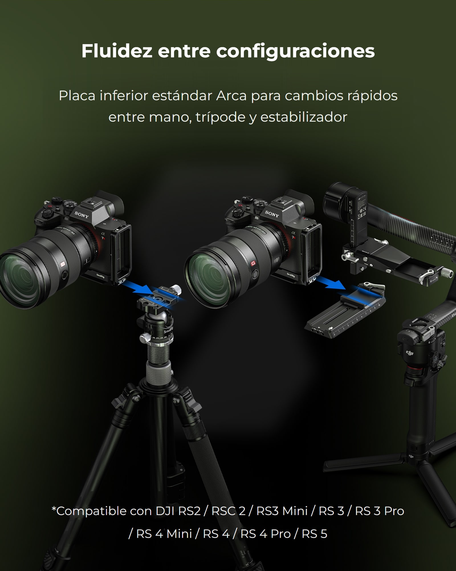 SmallRig jaula Sony A7R VI – infografía 8