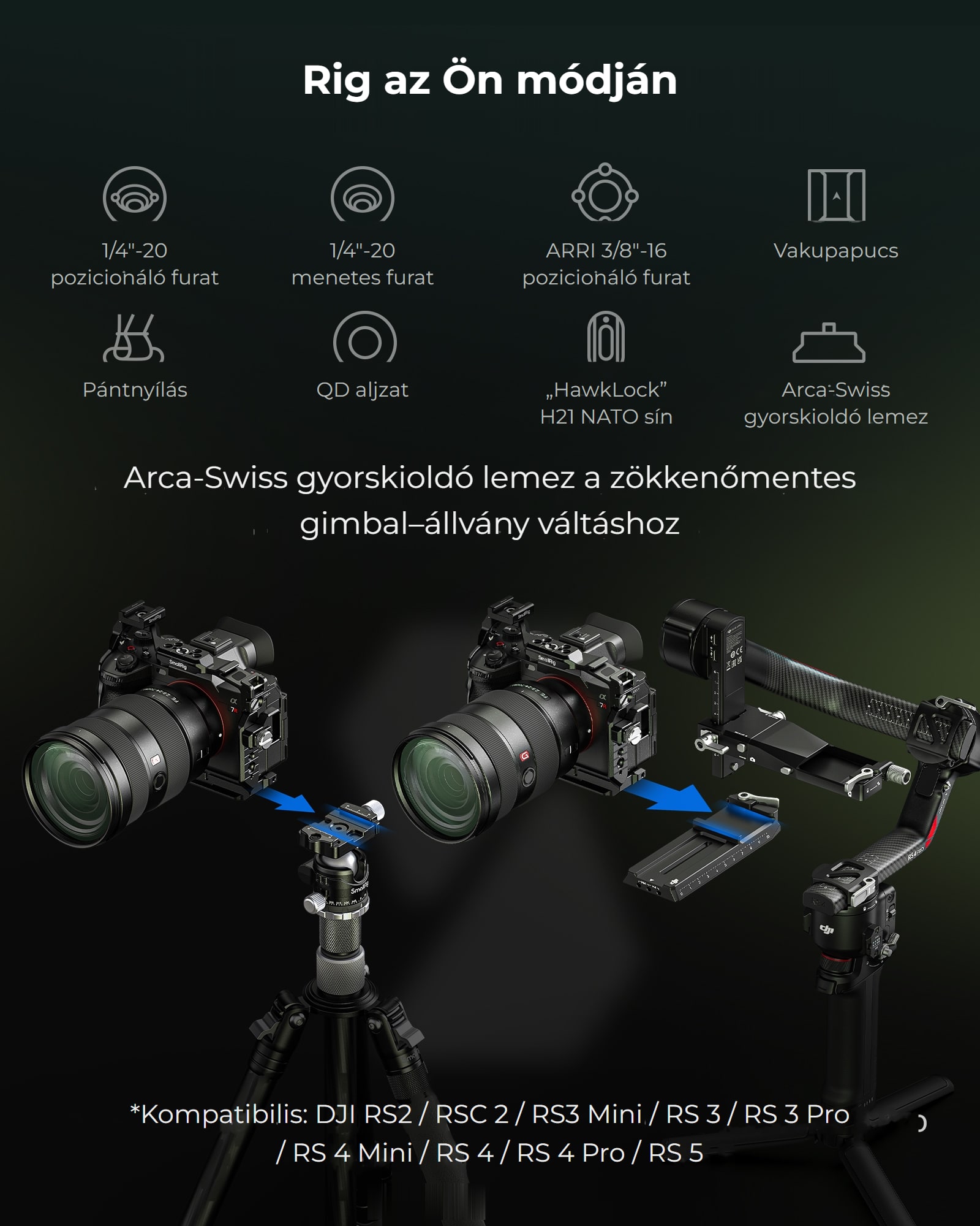 SmallRig váz Sony A7R VI – magyar infografika 5