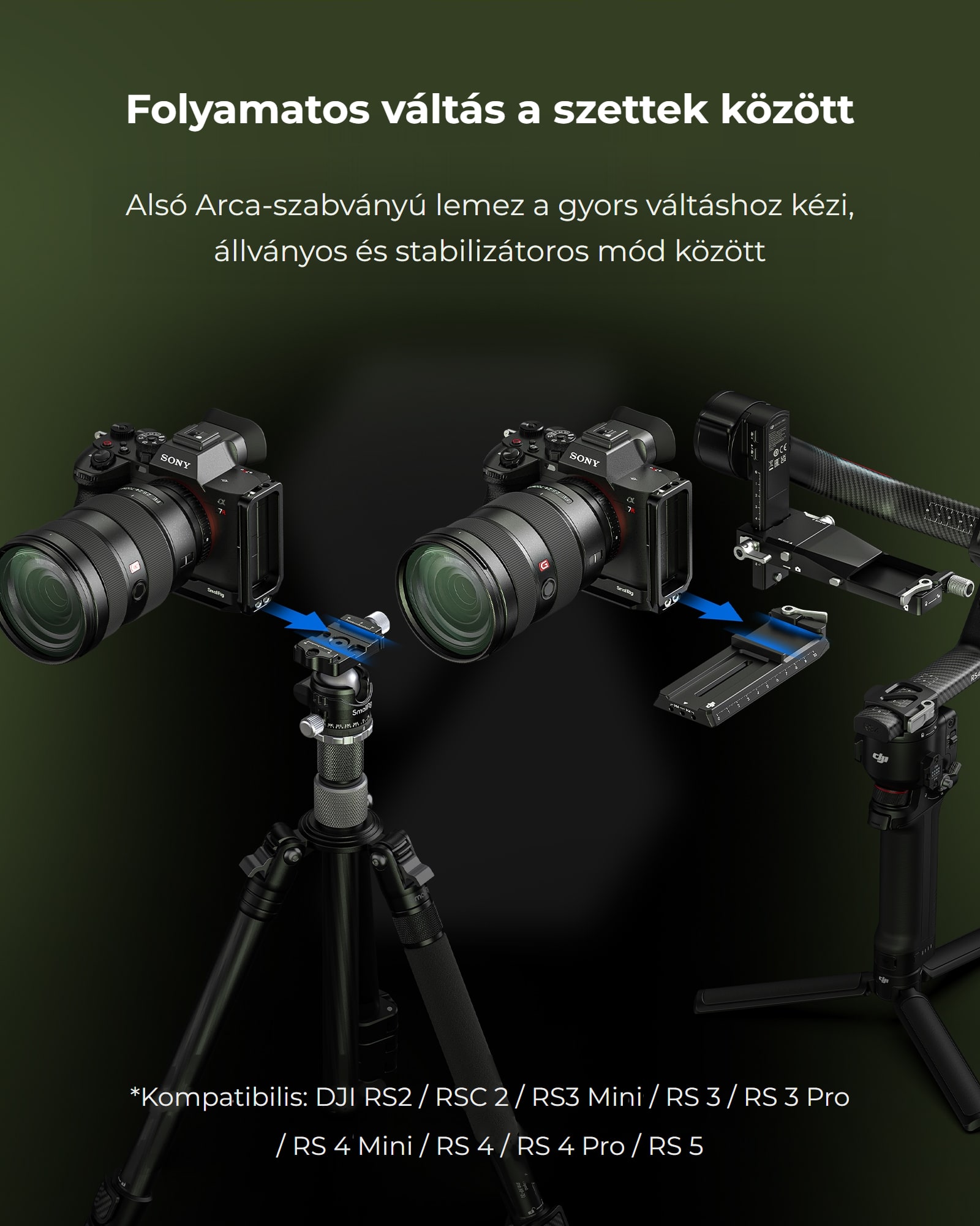SmallRig váz Sony A7R VI – magyar infografika 8