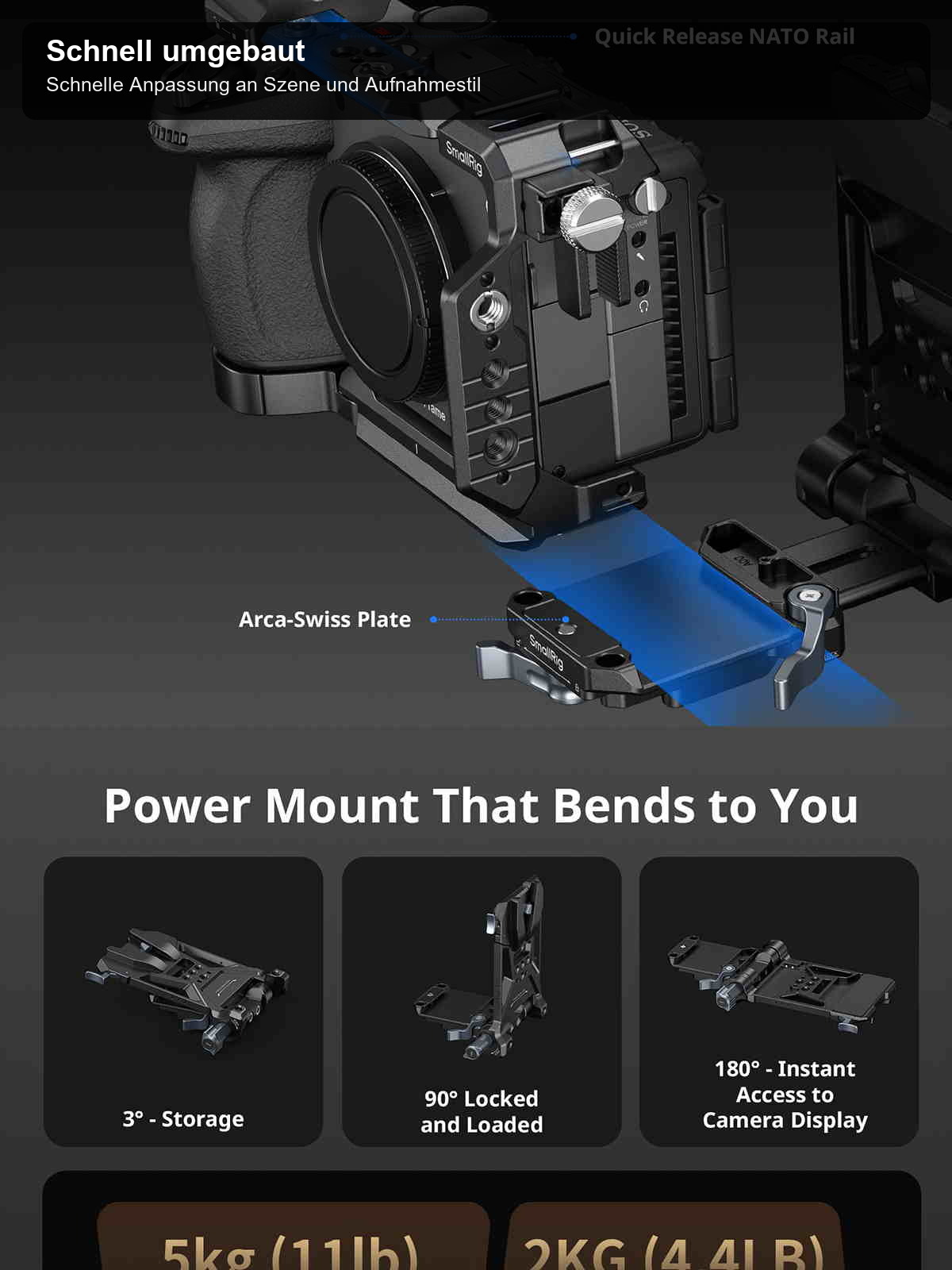 SmallRig Sony FX5 cage kit infographic 14