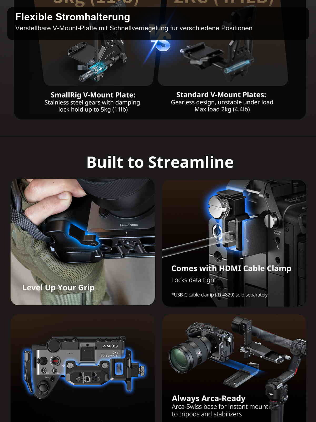 SmallRig Sony FX5 cage kit infographic 15