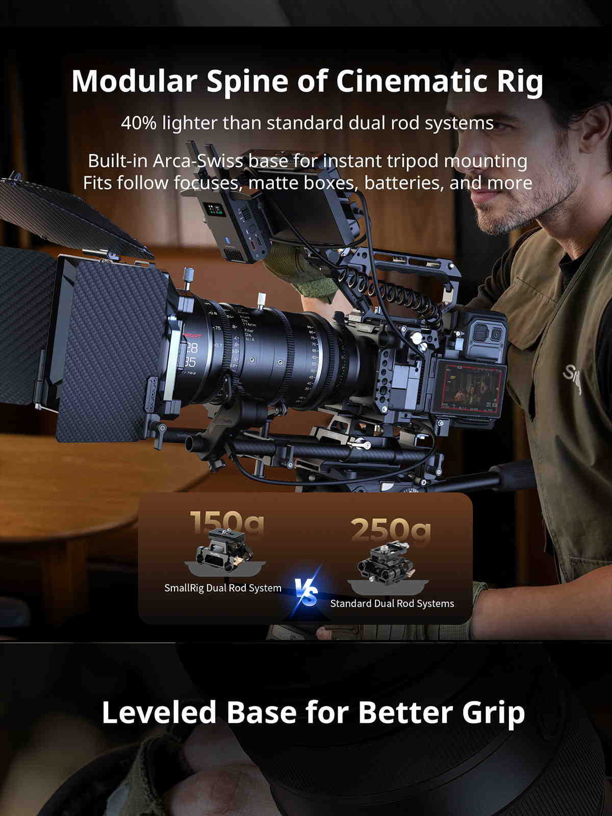 SmallRig Sony FX5 cage kit infographic 07