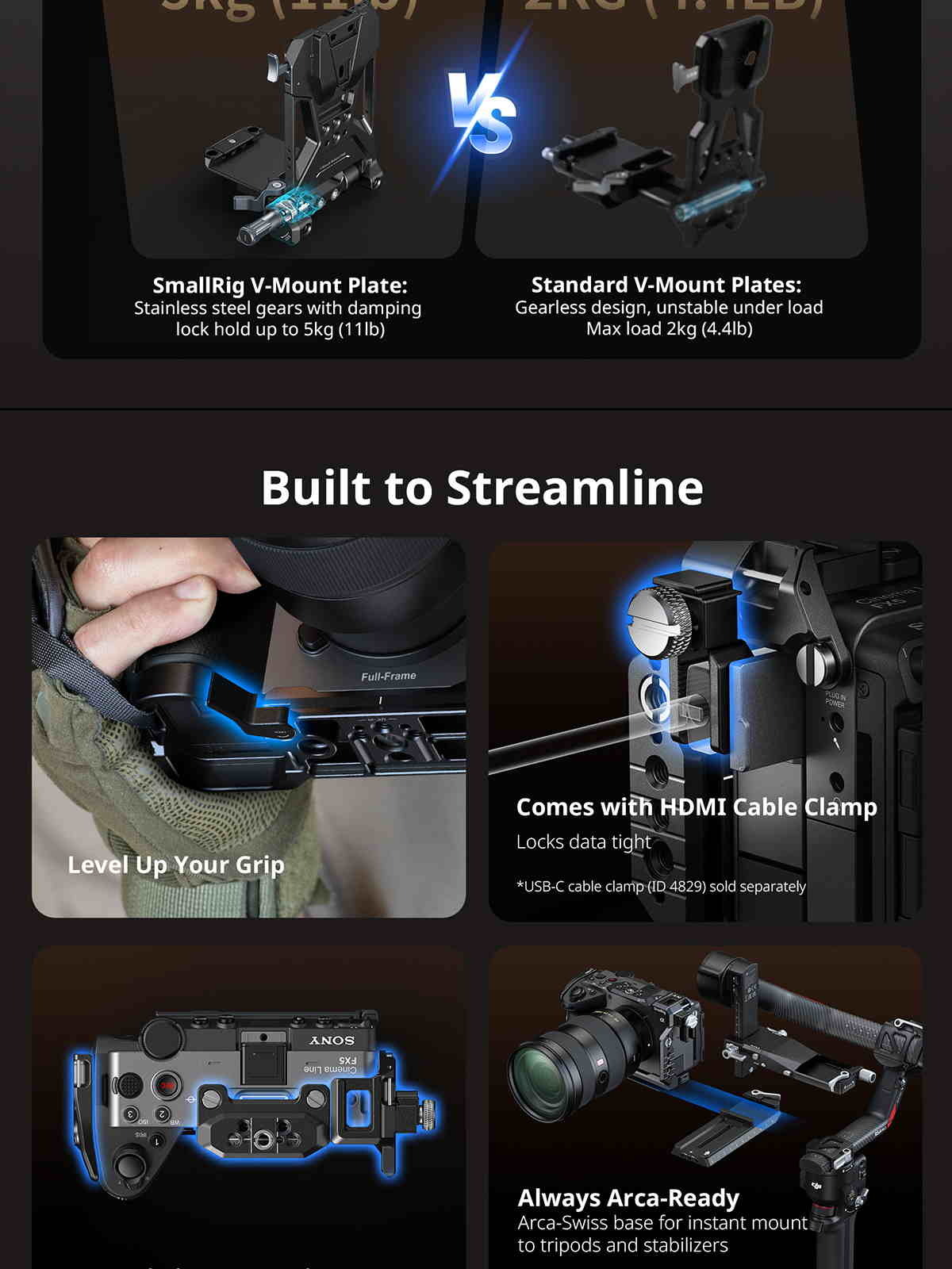 SmallRig Sony FX5 cage kit infographic 15