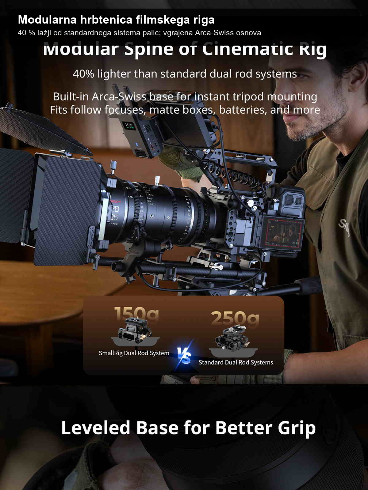 SmallRig Sony FX5 cage kit infographic 07