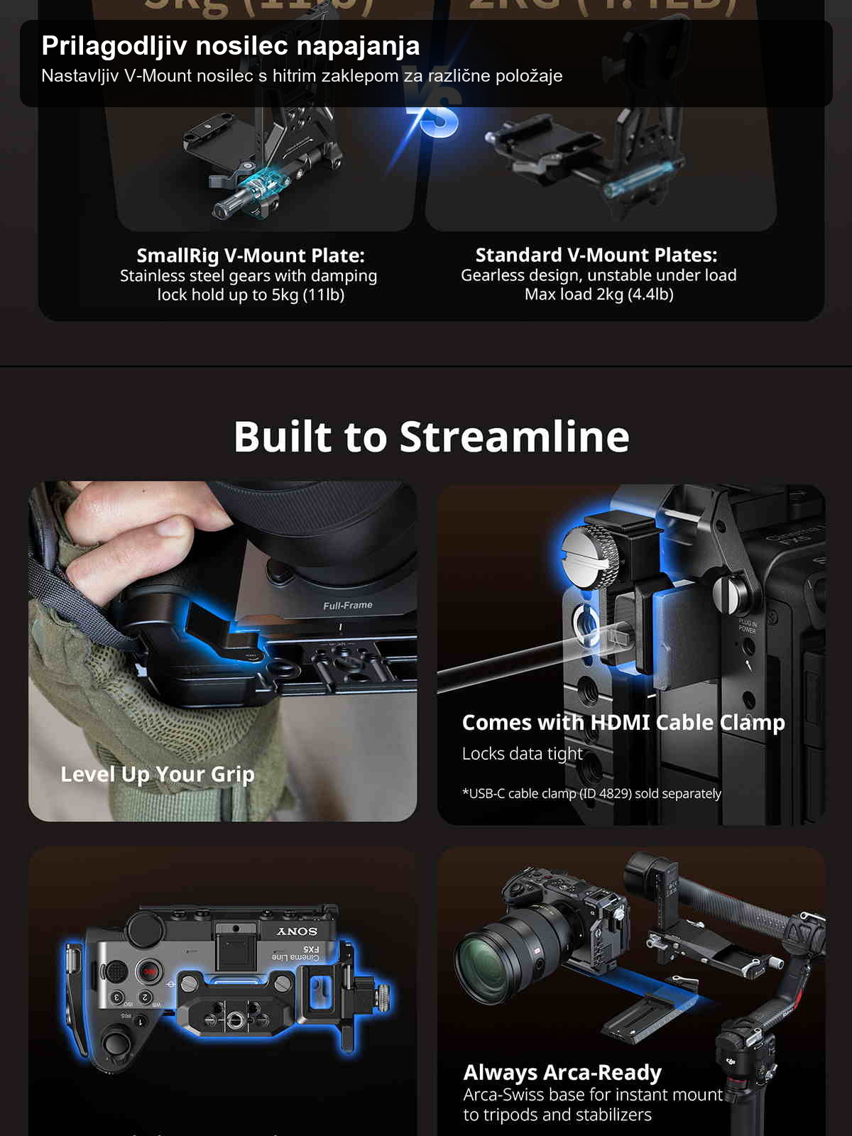 SmallRig Sony FX5 cage kit infographic 15