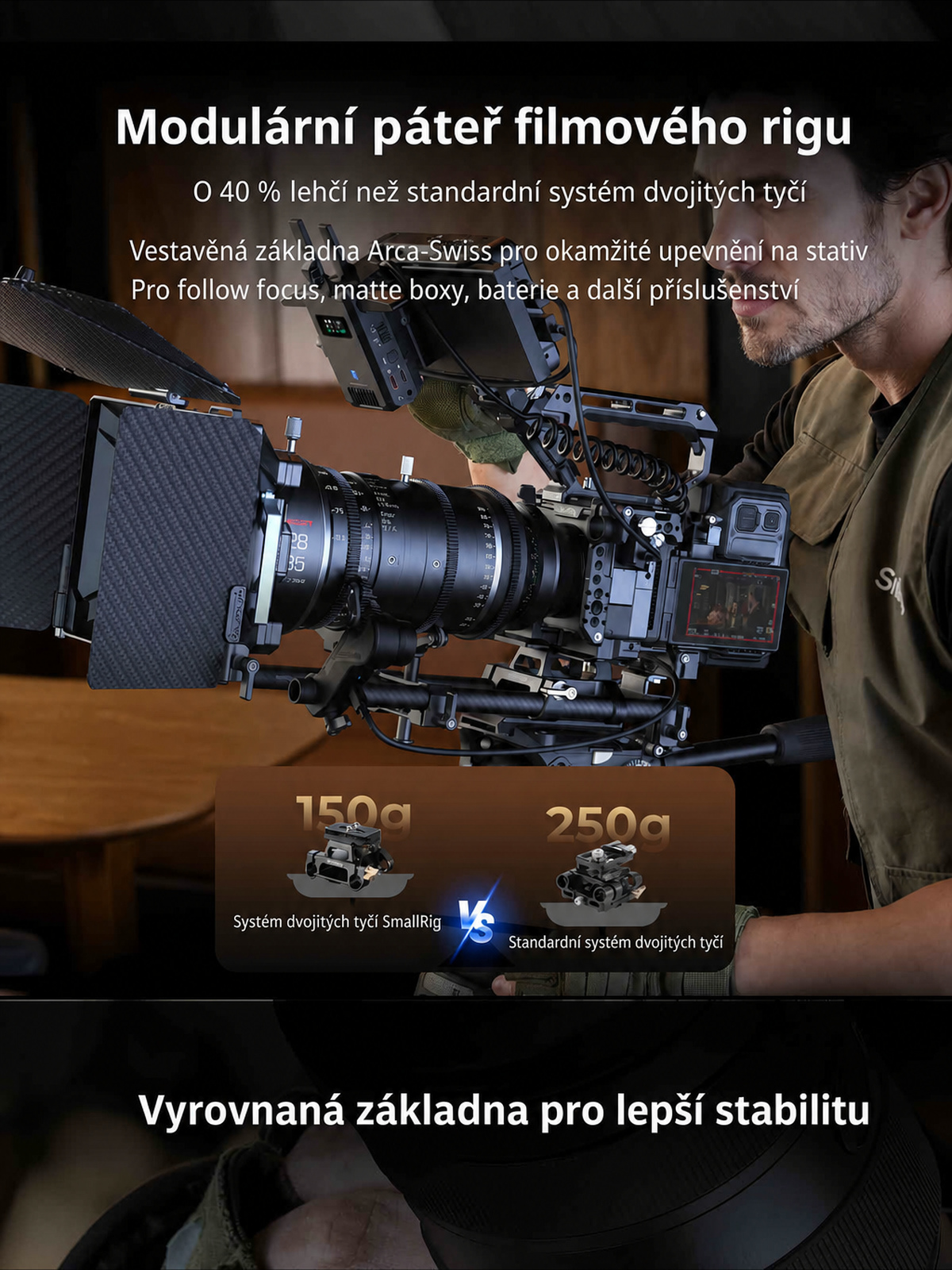 SmallRig Sony FX5 cage kit – česká infografika 07