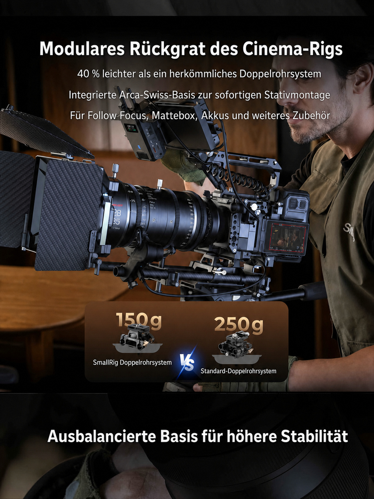 SmallRig Sony FX5 Cage-Kit – deutsche Infografik 07