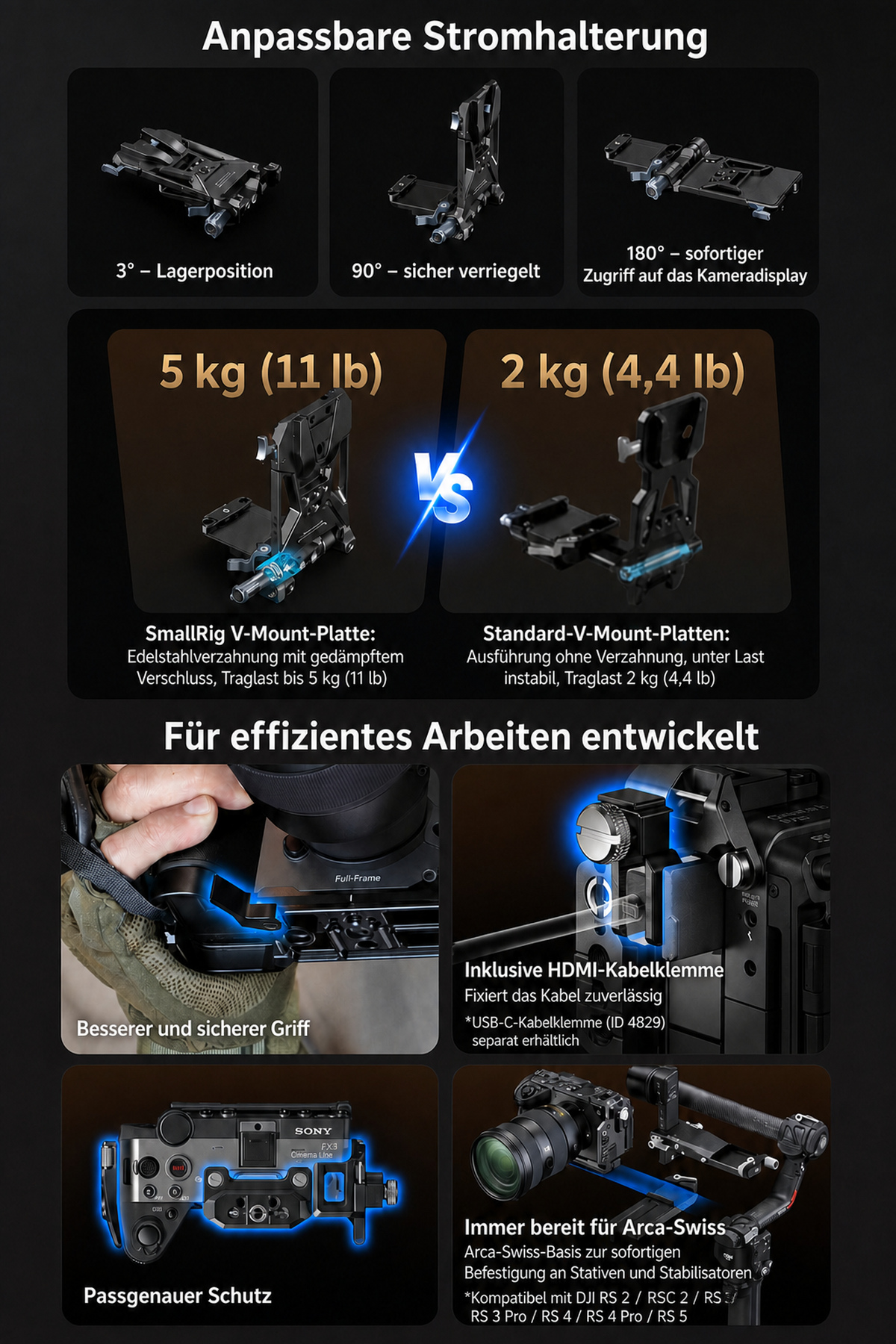 SmallRig Sony FX5 Cage-Kit – deutsche Infografik 15