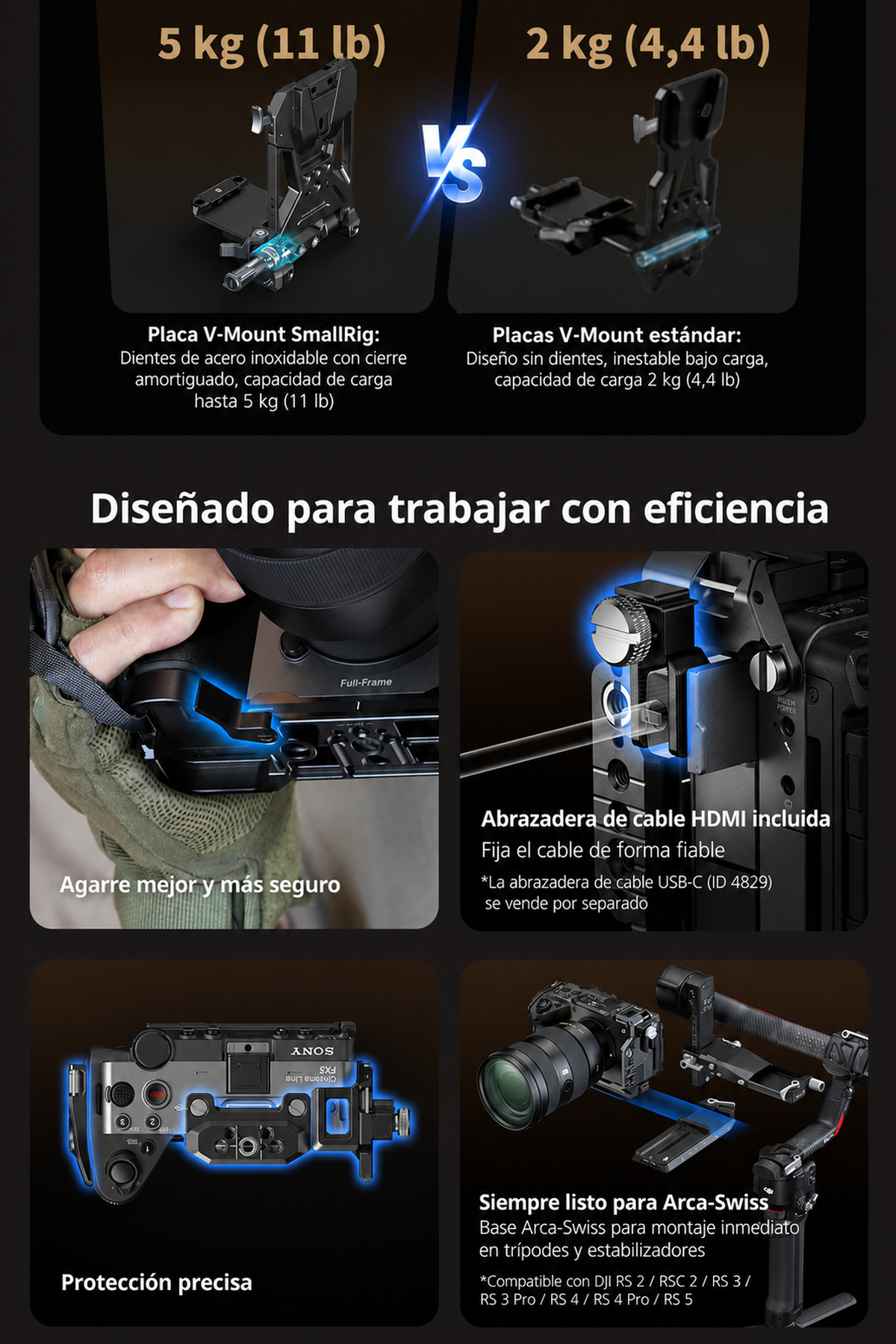 SmallRig Sony FX5 cage kit infographic ES 15