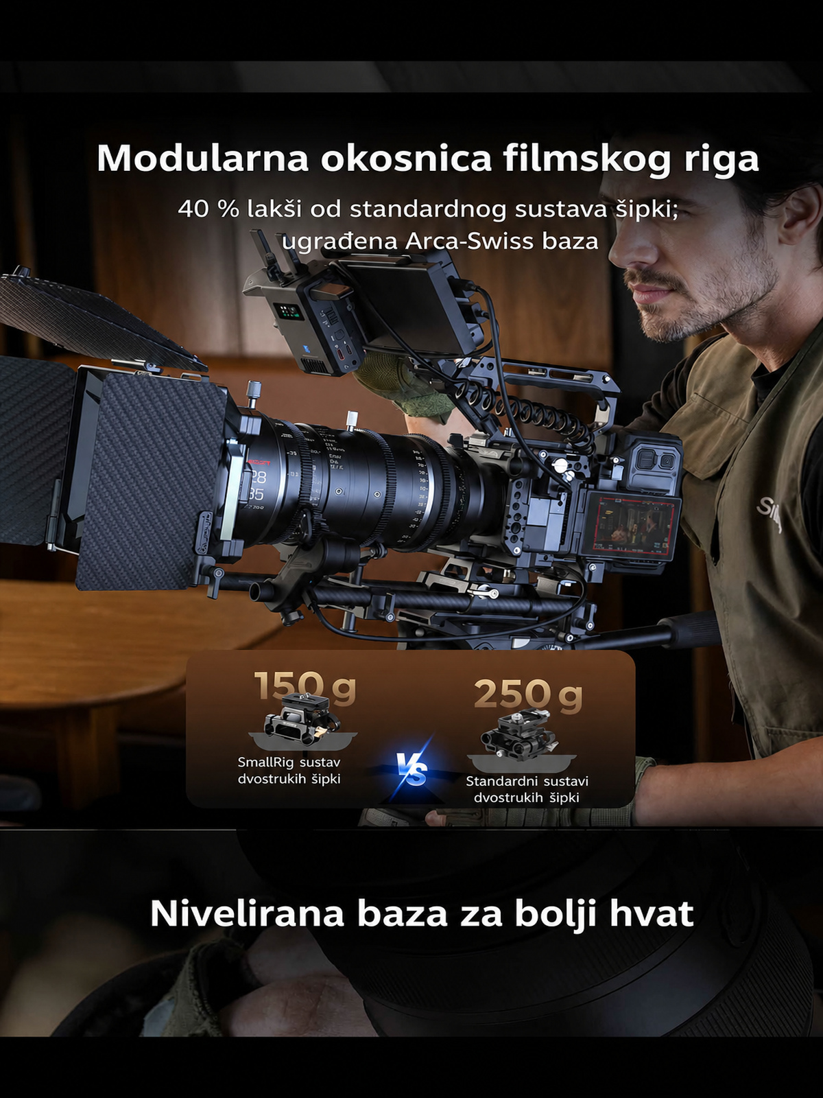 SmallRig Sony FX5 cage kit infographic HR 07