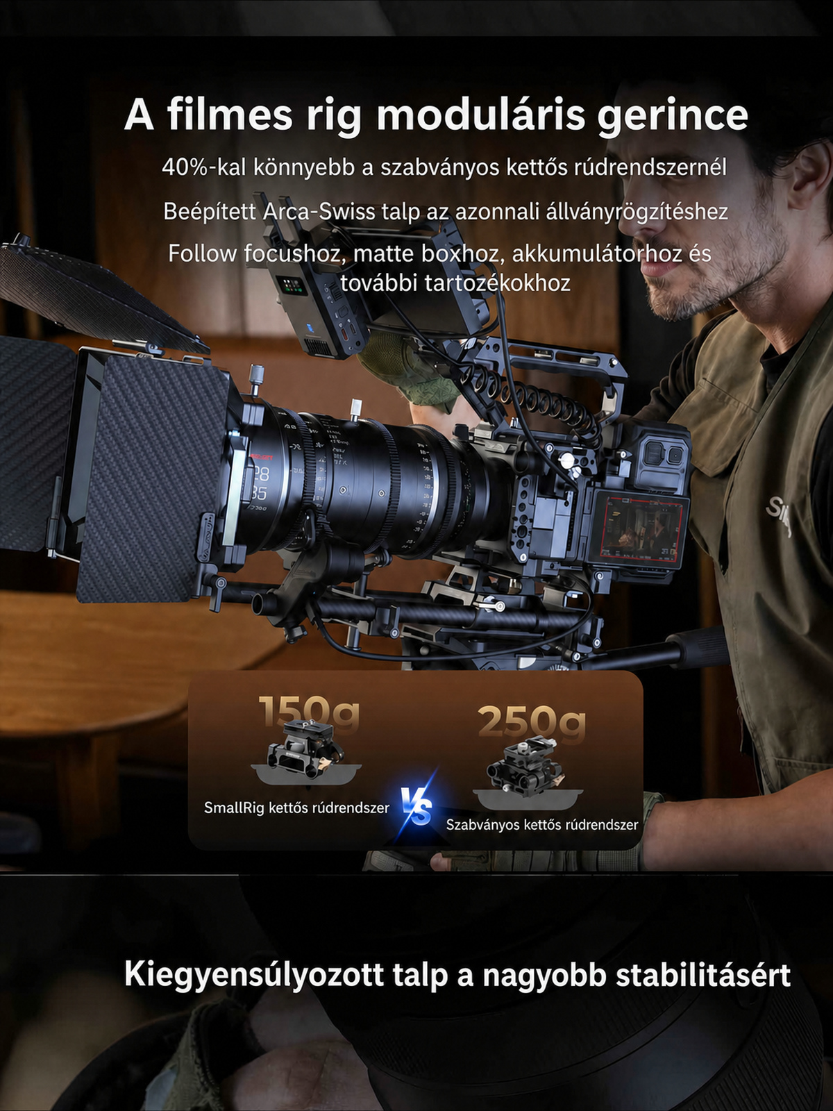 SmallRig Sony FX5 cage kit – magyar infografika 7