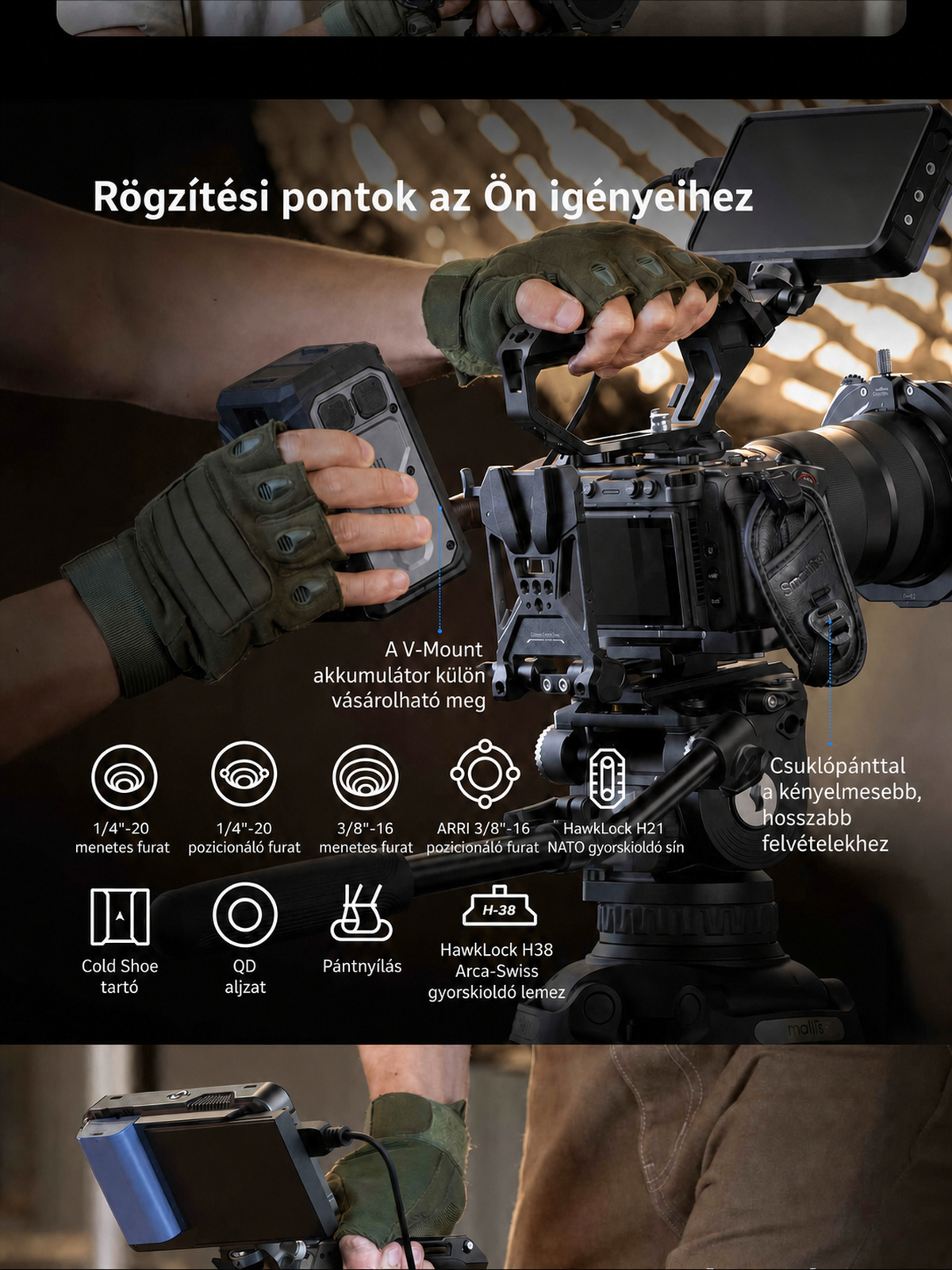 SmallRig Sony FX5 cage kit – magyar infografika 10