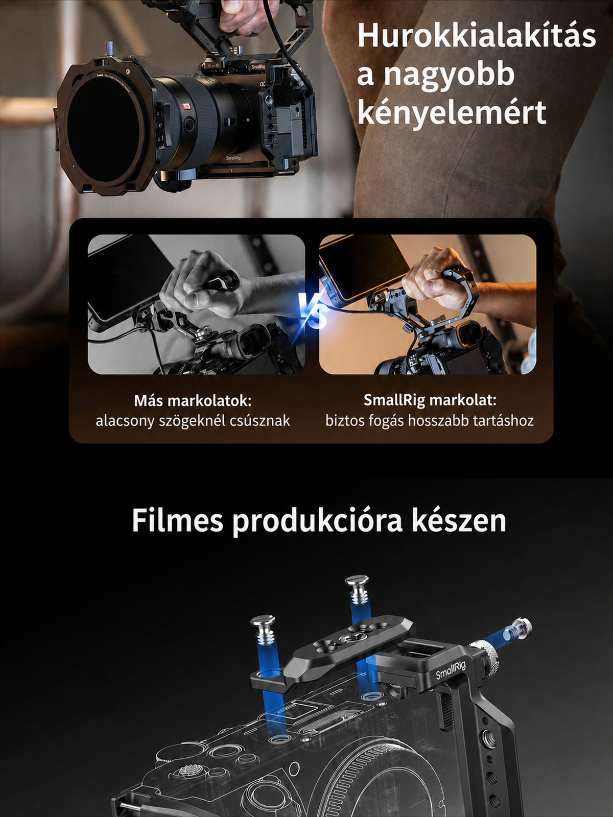 SmallRig Sony FX5 cage kit – magyar infografika 11