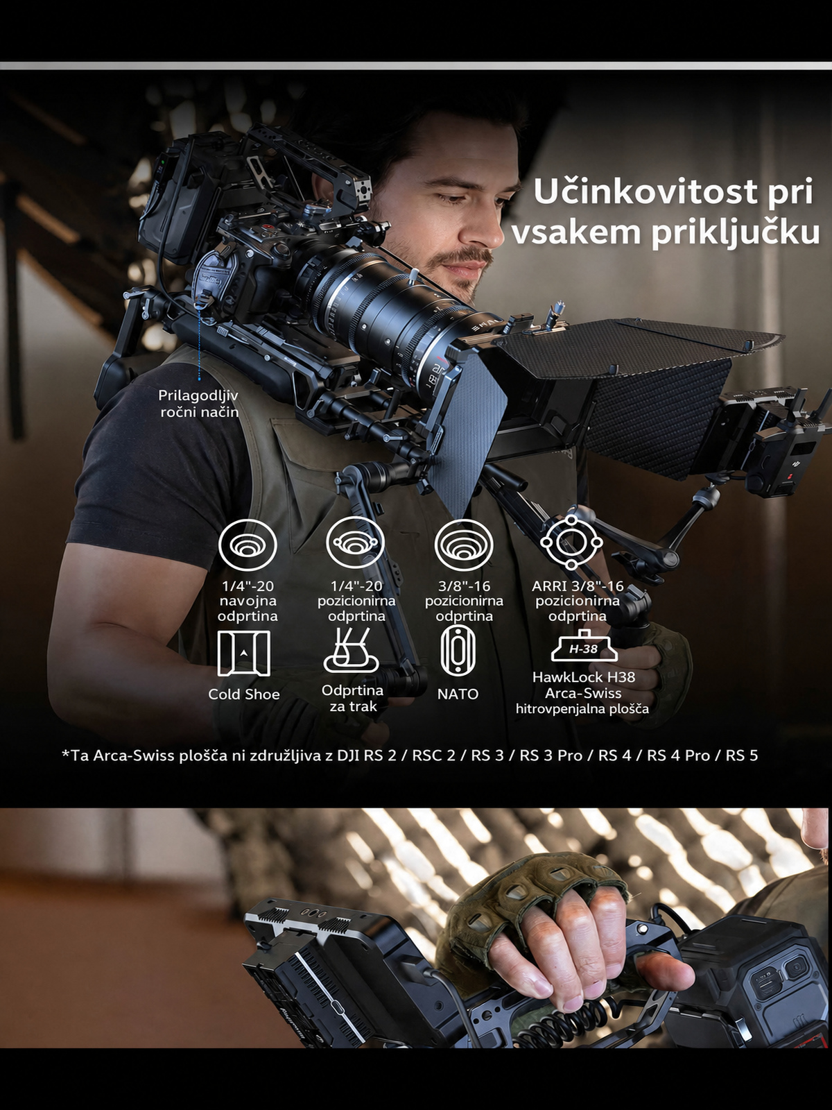 SmallRig Sony FX5 komplet kletke – slovenska infografika 04