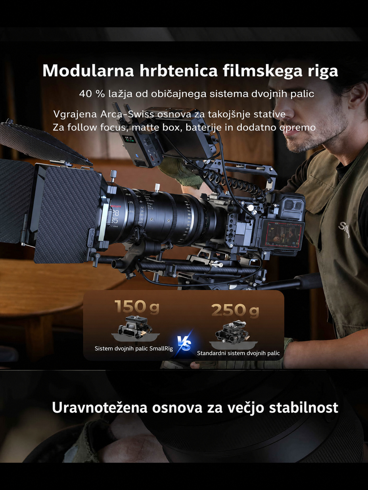 SmallRig Sony FX5 komplet kletke – slovenska infografika 07