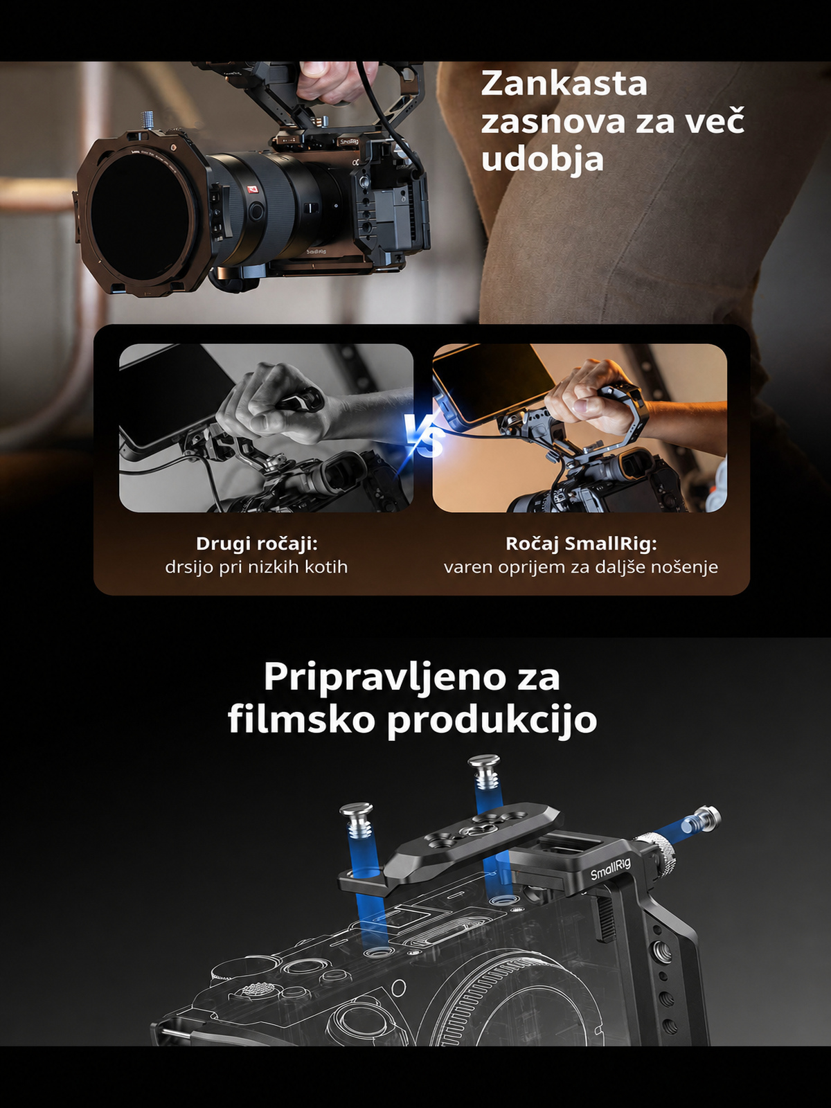 SmallRig Sony FX5 komplet kletke – slovenska infografika 11