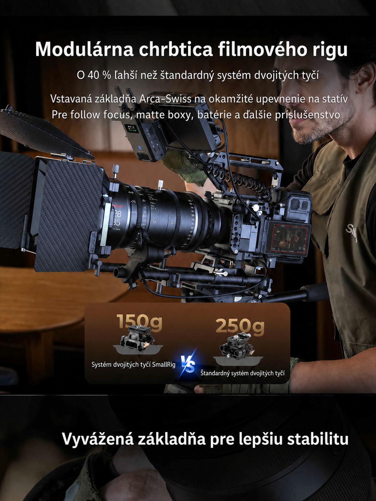 SmallRig Sony FX5 cage kit – slovenská infografika 7