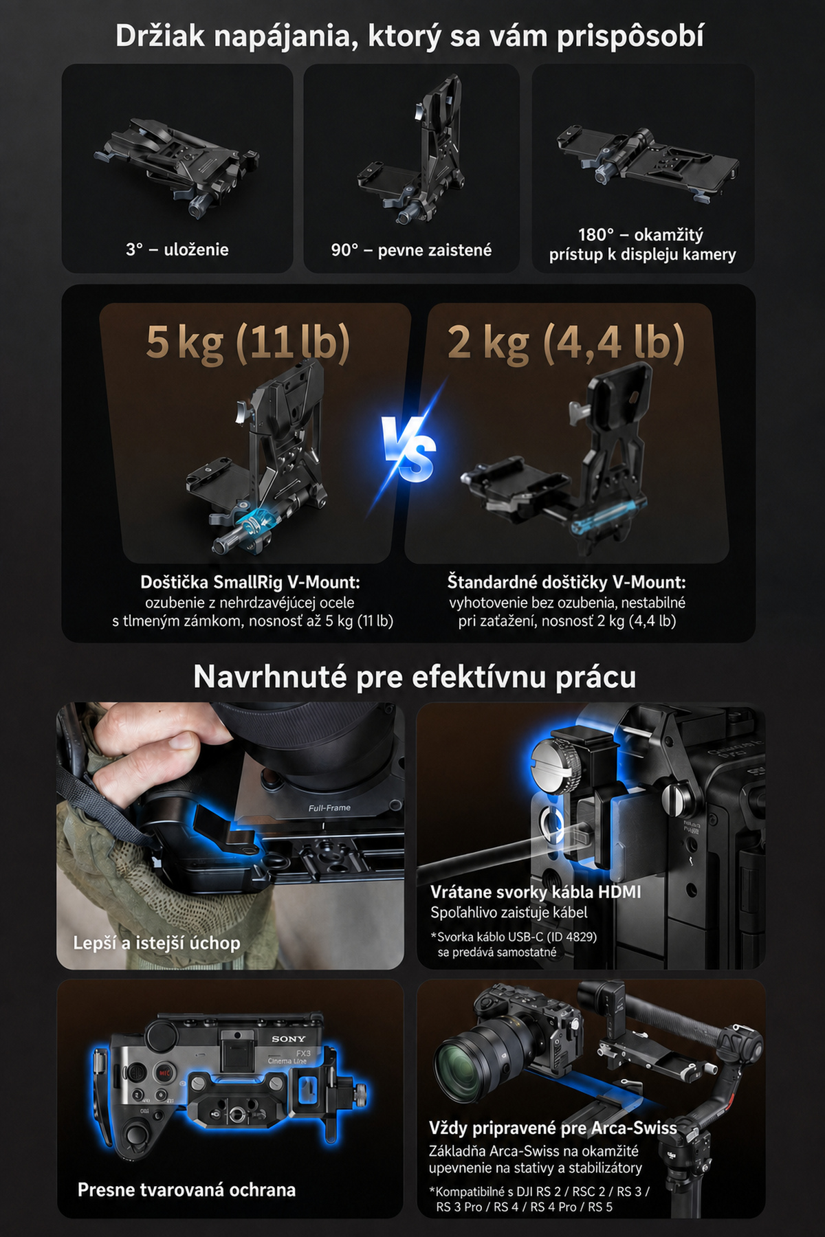 SmallRig Sony FX5 cage kit – slovenská infografika 15