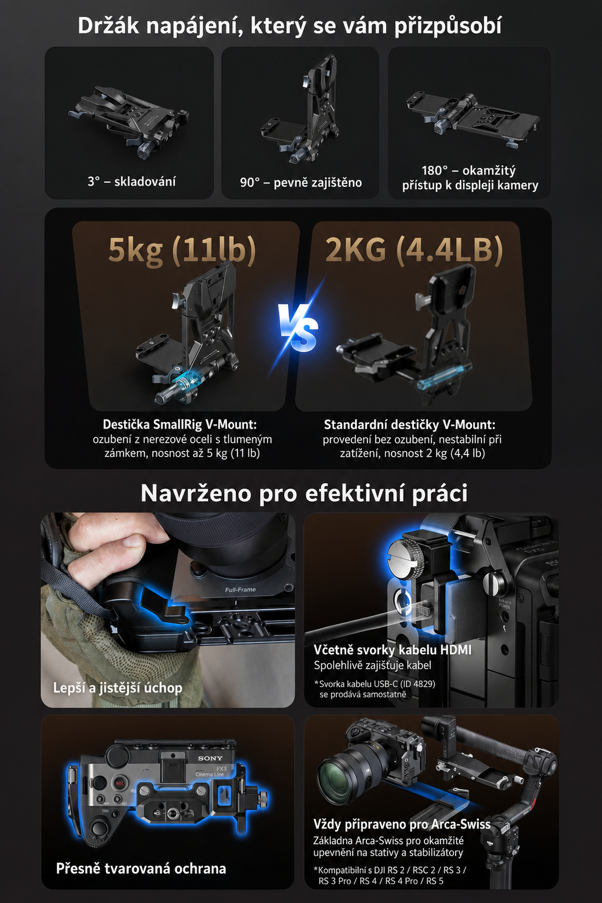SmallRig Sony FX5 cage kit – česká infografika 15