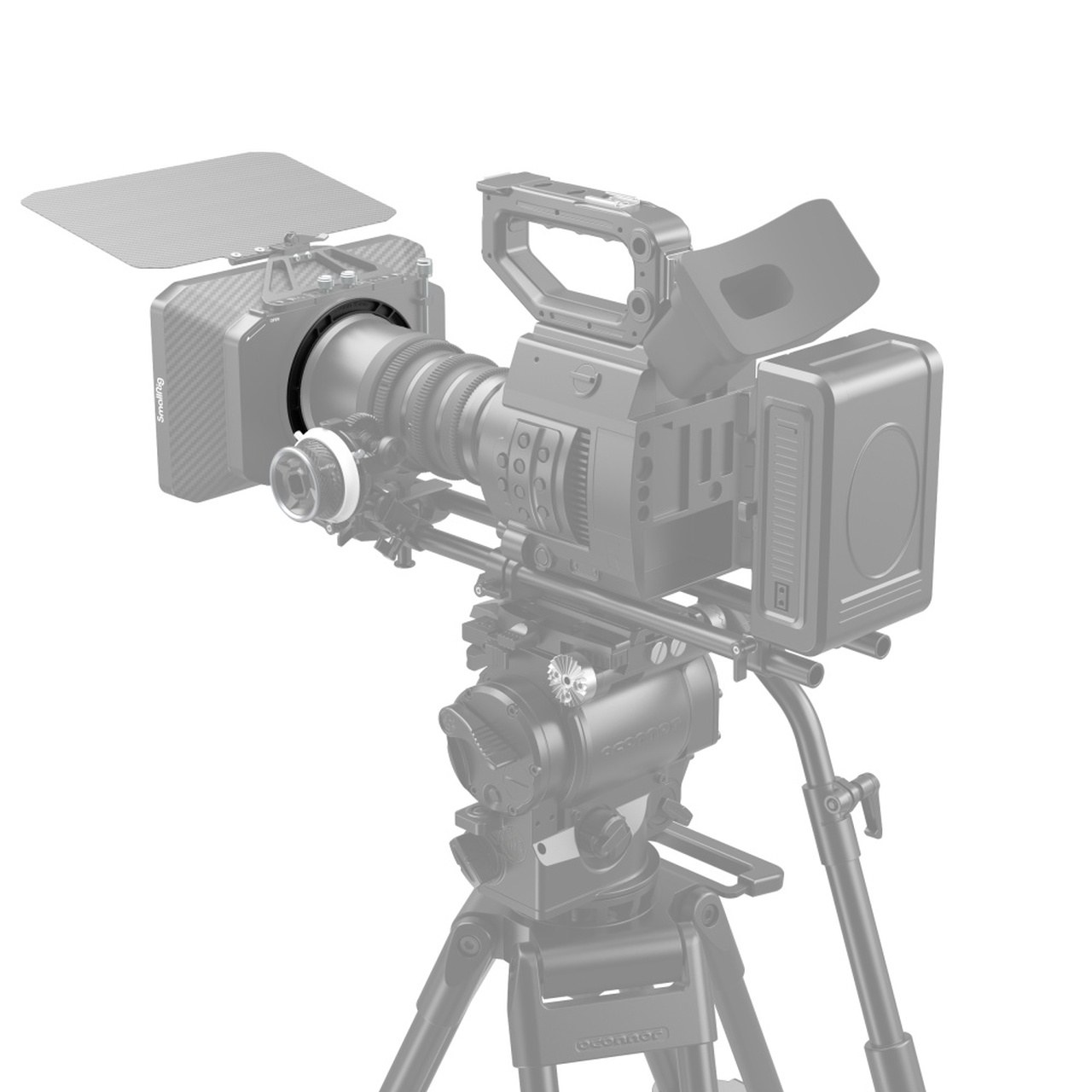 Clamp-On Ring Kit for Matte Box 2660 (114mm-80mm/85mm/95mm/110mm)