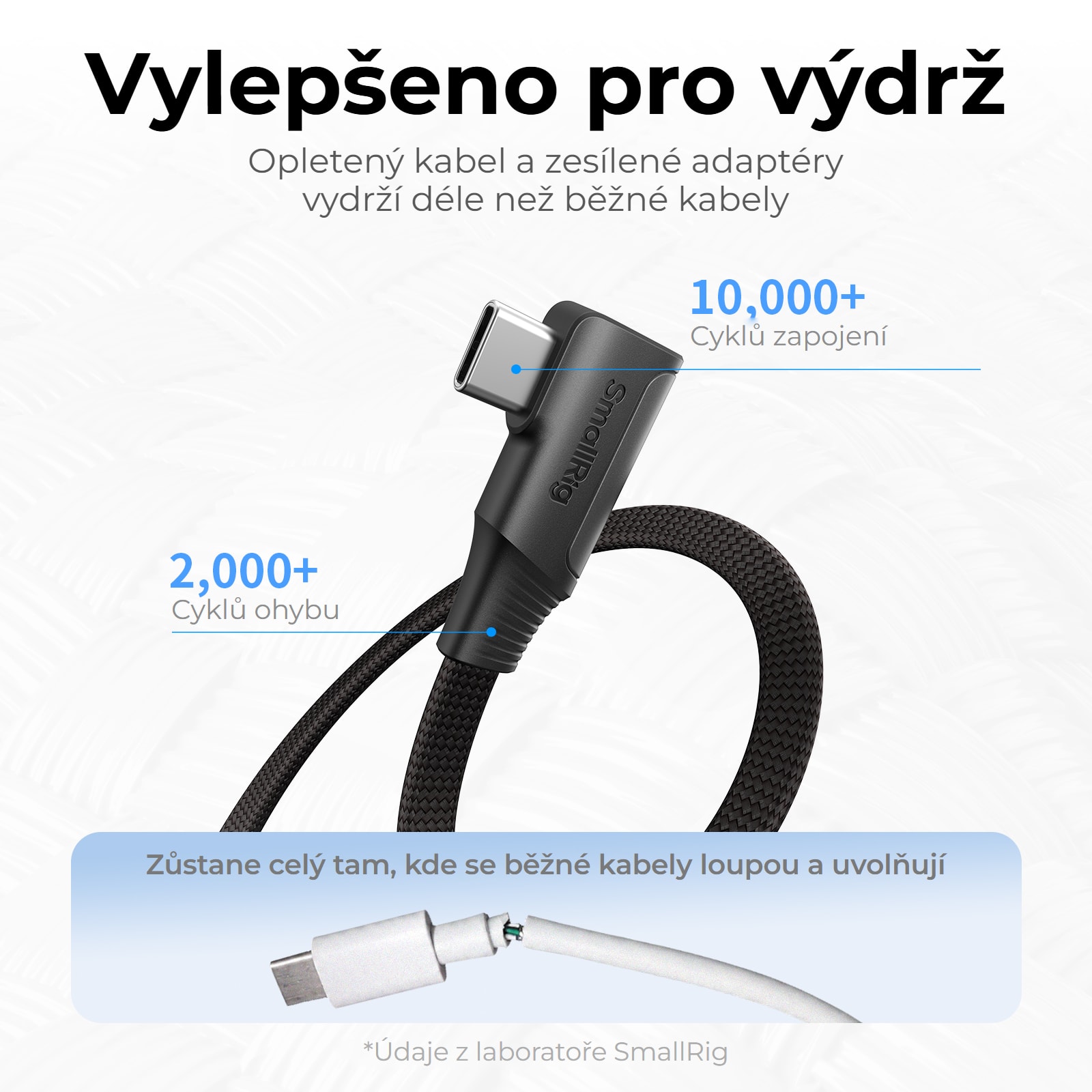 SmallRig 5614