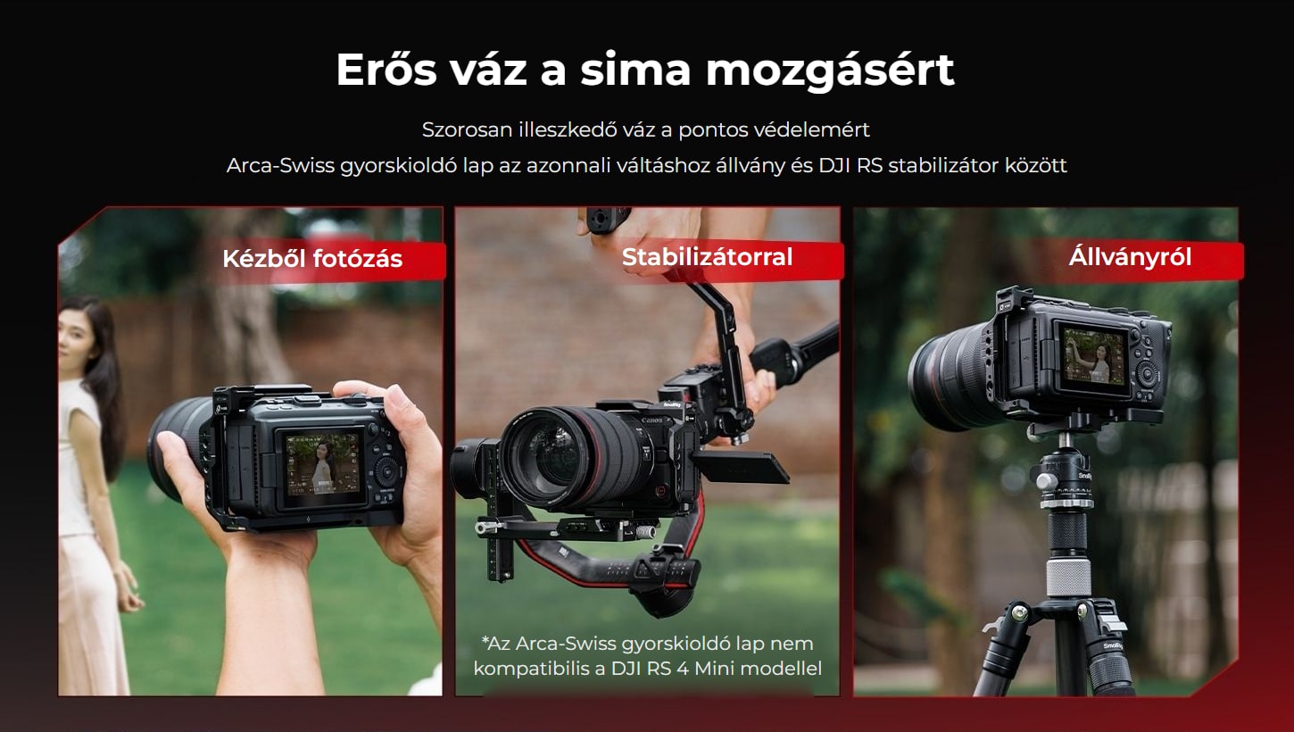 SmallRig kalitka és készletek Canon EOS R6 V-hez – infografika 5