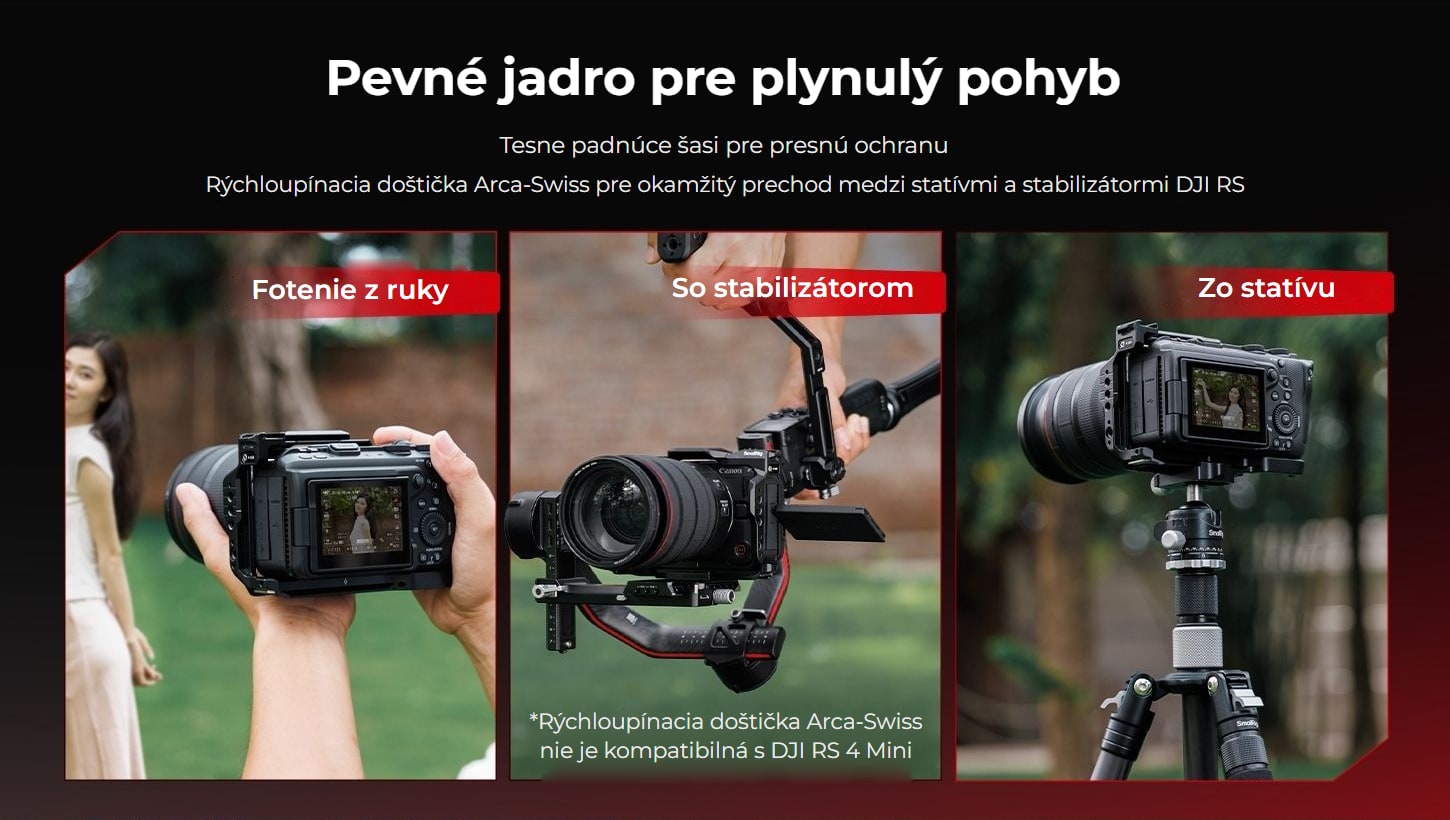 SmallRig klietka a sady pre Canon EOS R6 V – infografika 5