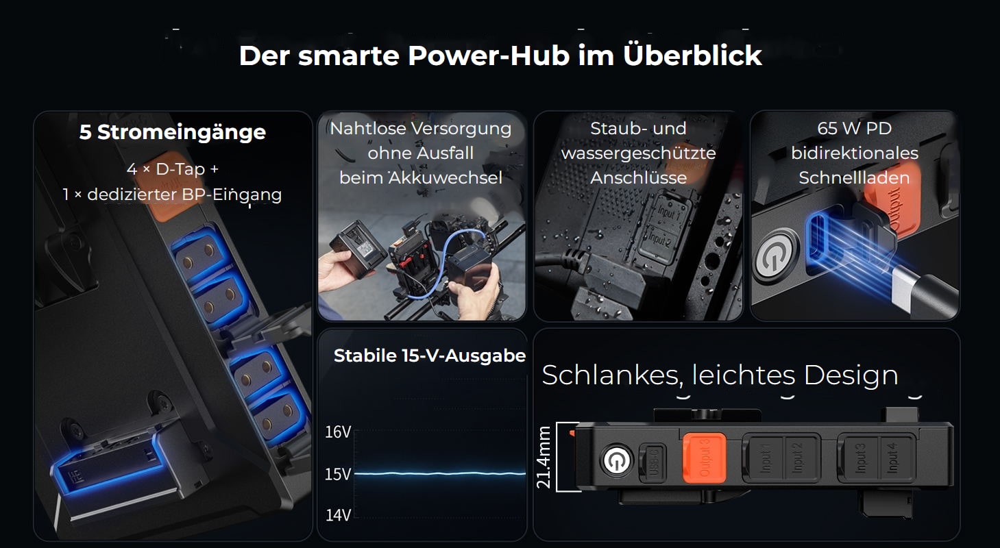 SmallRig IPM V-Mount-Akkuplatte – deutsche Infografik 2