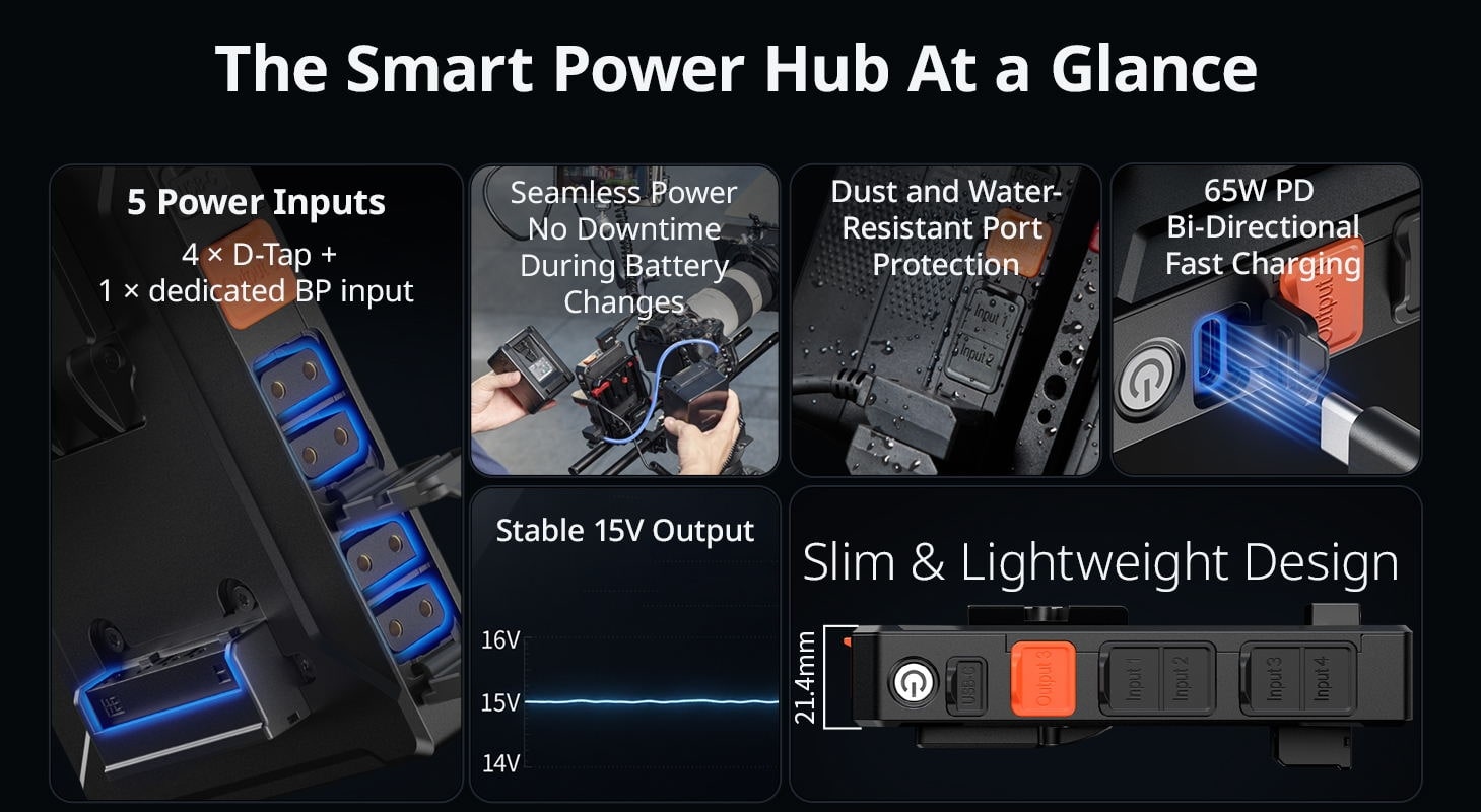 SmallRig IPM V-Mount battery plate infographic 2