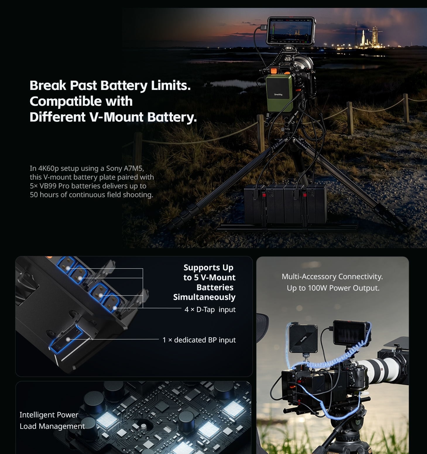SmallRig IPM V-Mount battery plate infographic 4