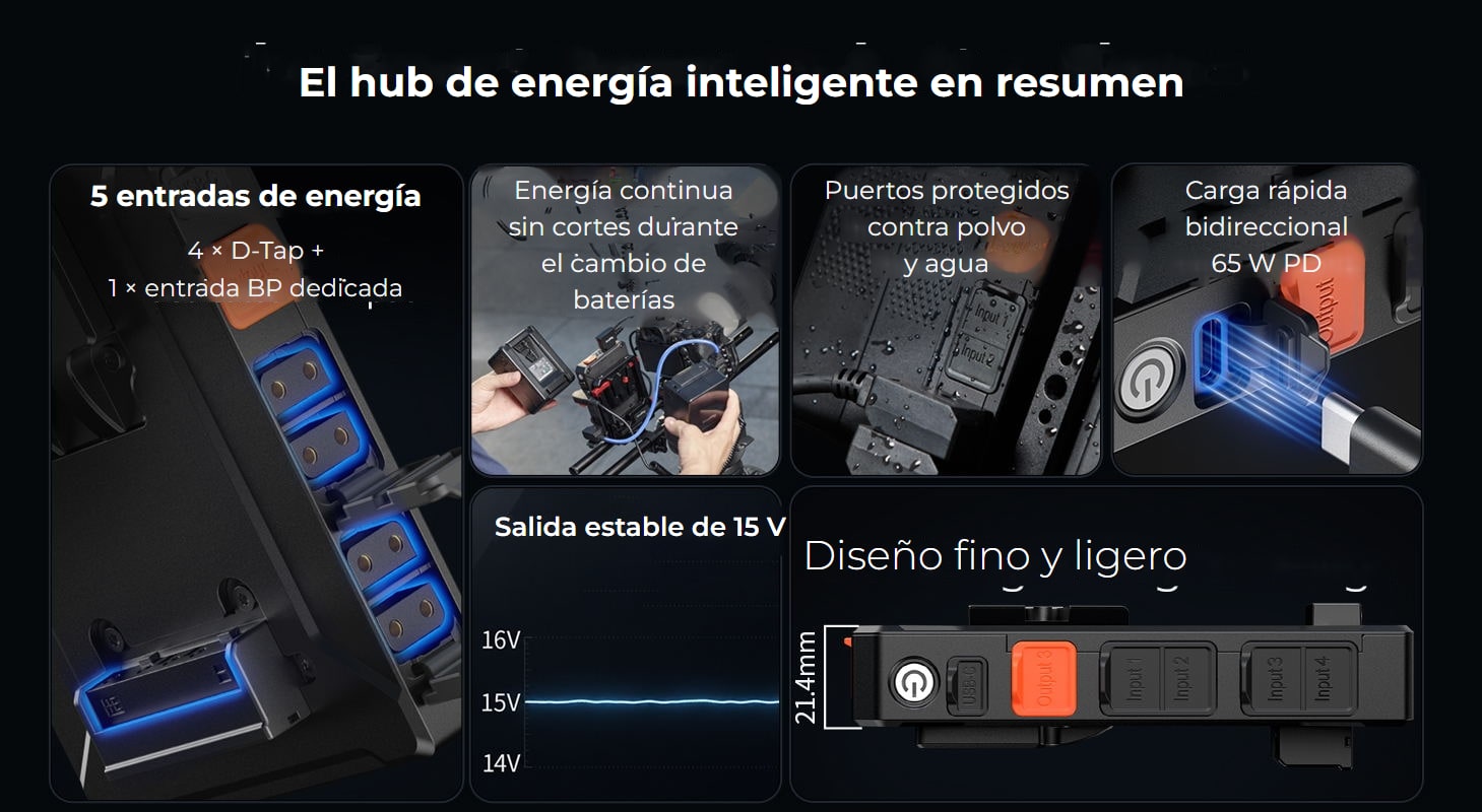 SmallRig IPM placa V-Mount – infografía 2