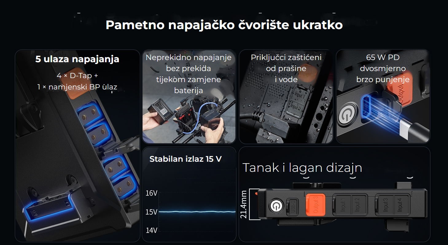 SmallRig IPM V-Mount baterijska ploča – infografika HR 2
