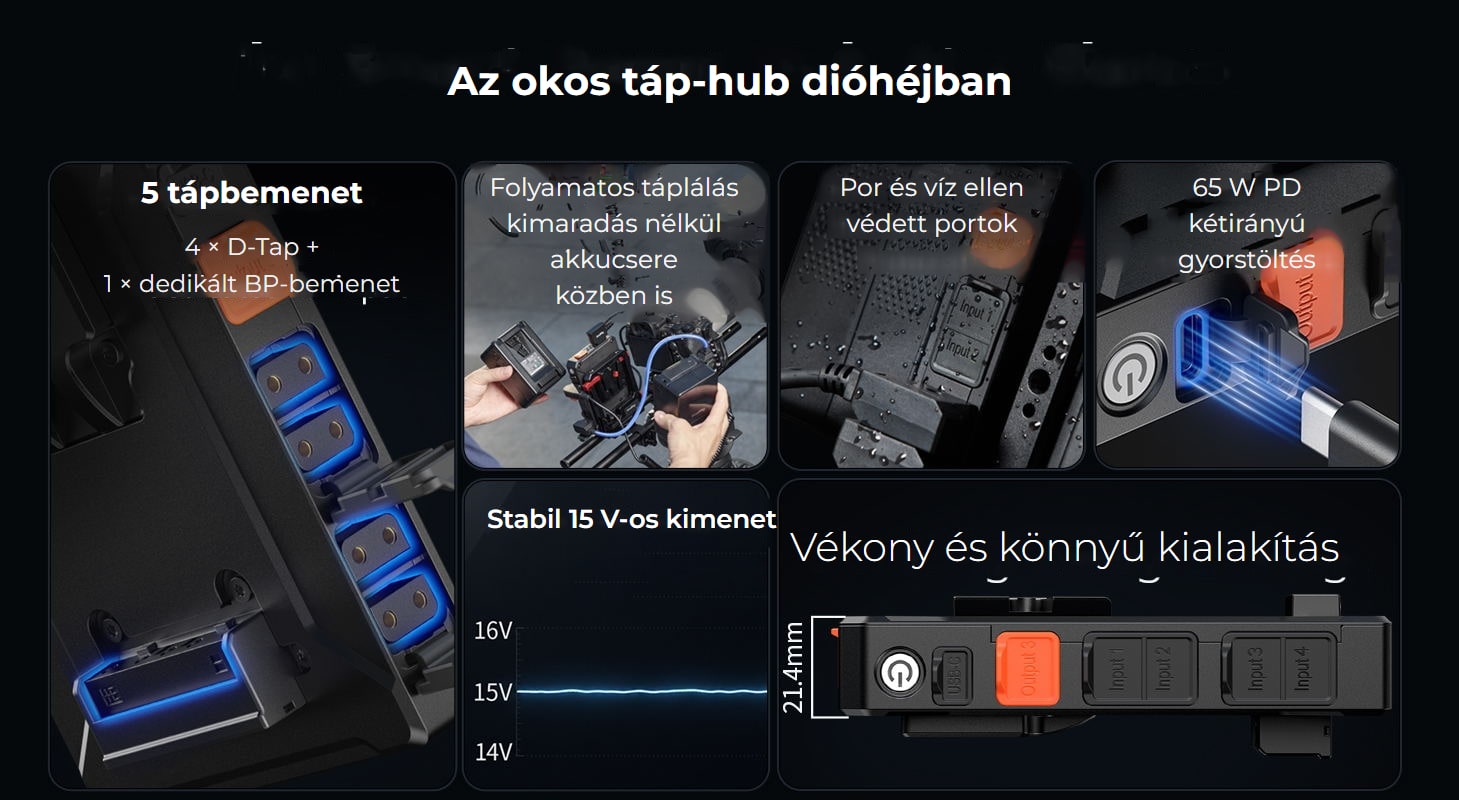 SmallRig IPM V-Mount akkumulátorlap – magyar infografika 2