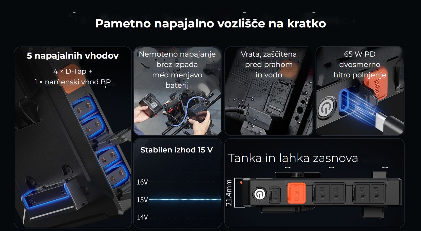 SmallRig IPM V-Mount baterijska plošča – slovenska infografika 2