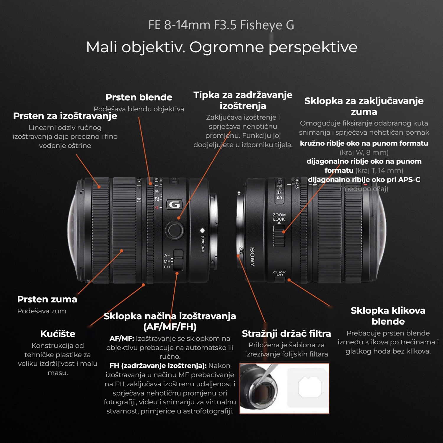 Sony FE 8–14 mm f/3,5 Fisheye G (E-mount)