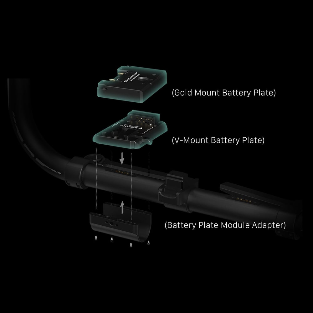 Power supply module
