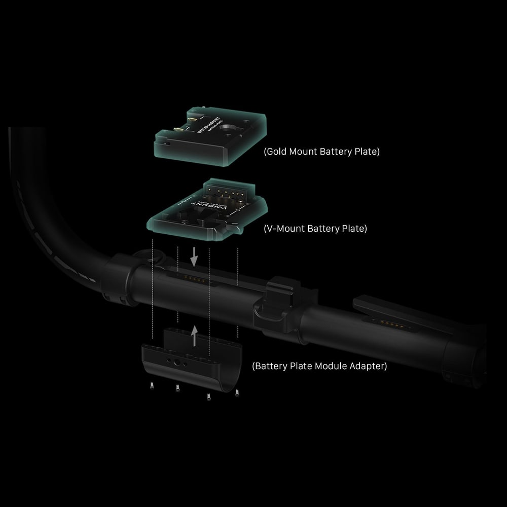 Power supply module