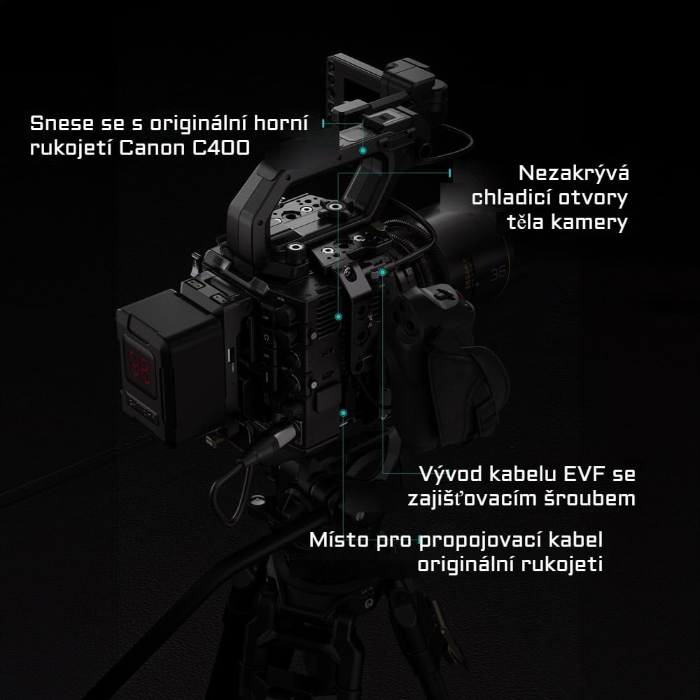 Snese se s originální rukojetí Canon