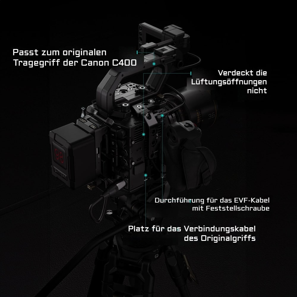 Verträgt sich mit dem originalen Canon-Griff