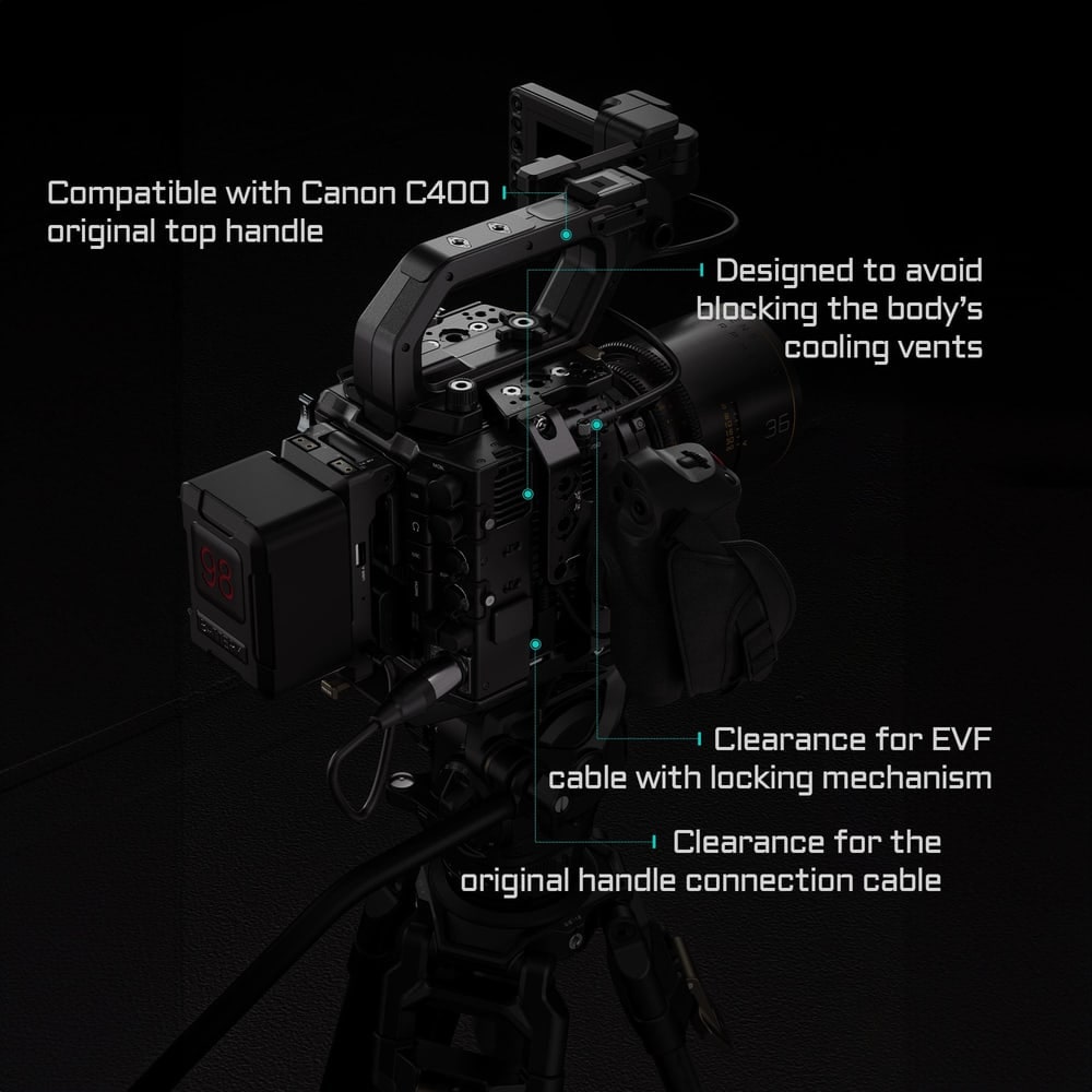 Works with the original Canon handle