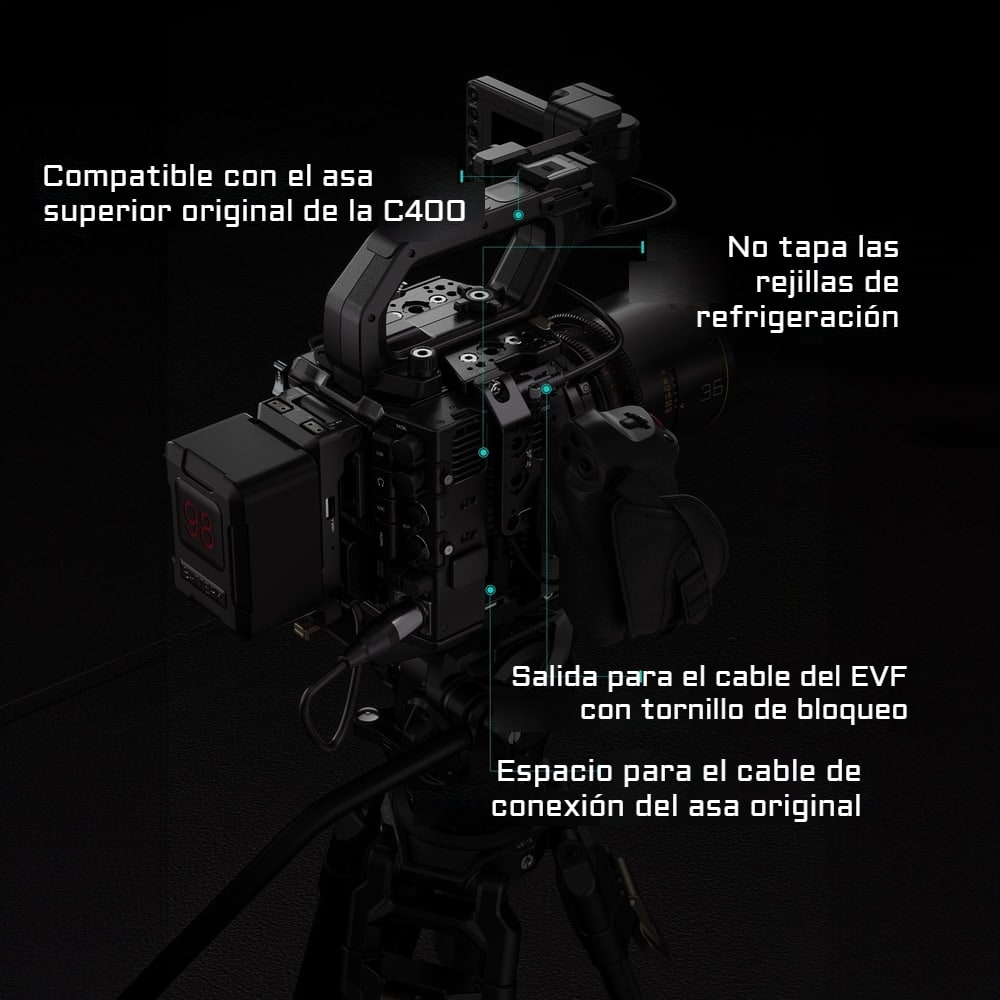 Convive con el asa original de Canon